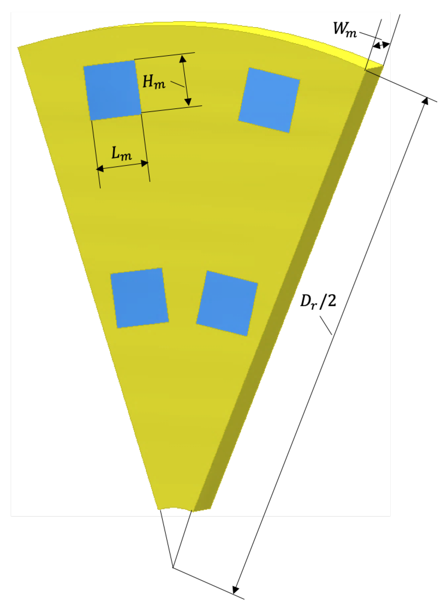 Energies 14 03666 g005 550