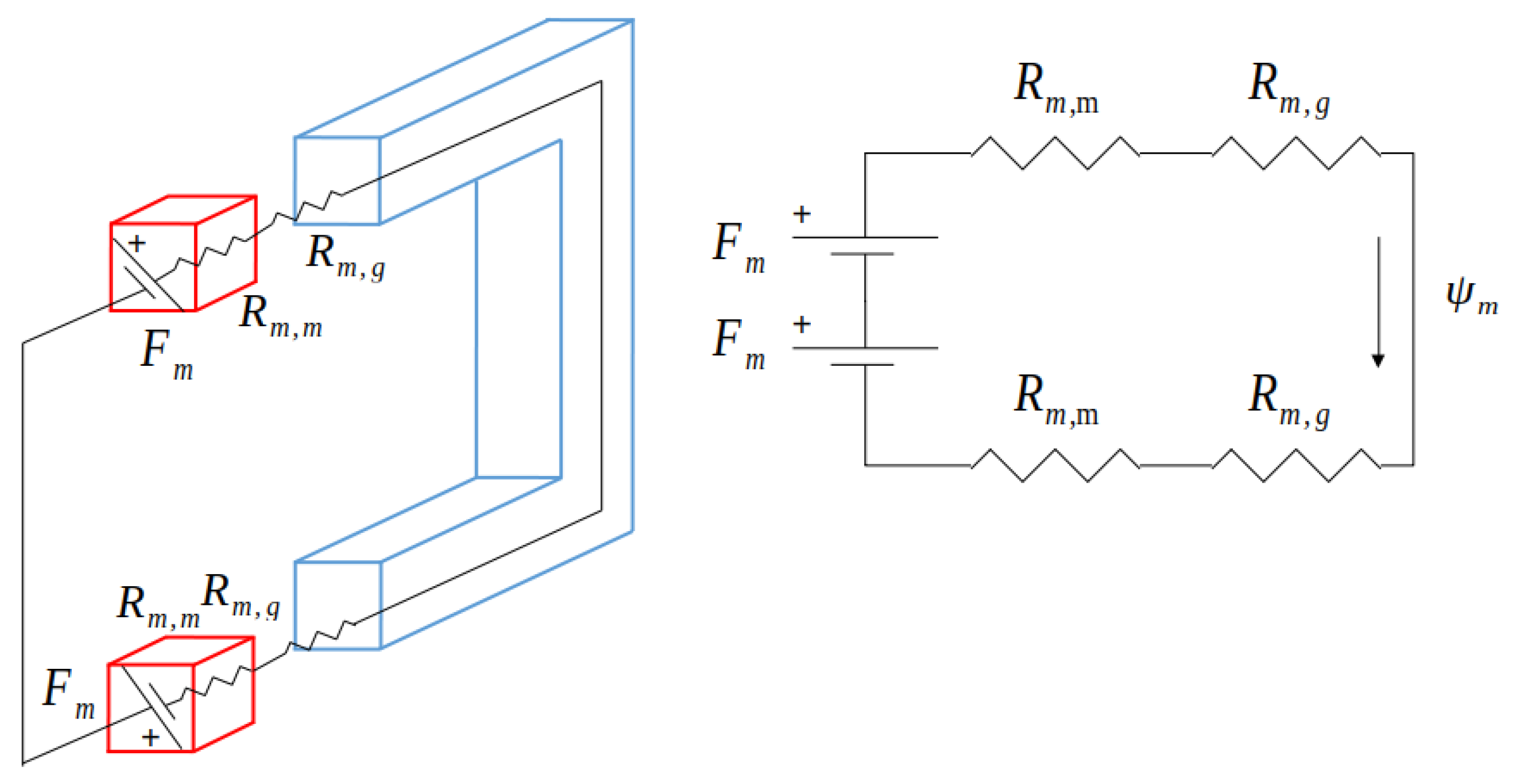Energies 14 03666 g006 550
