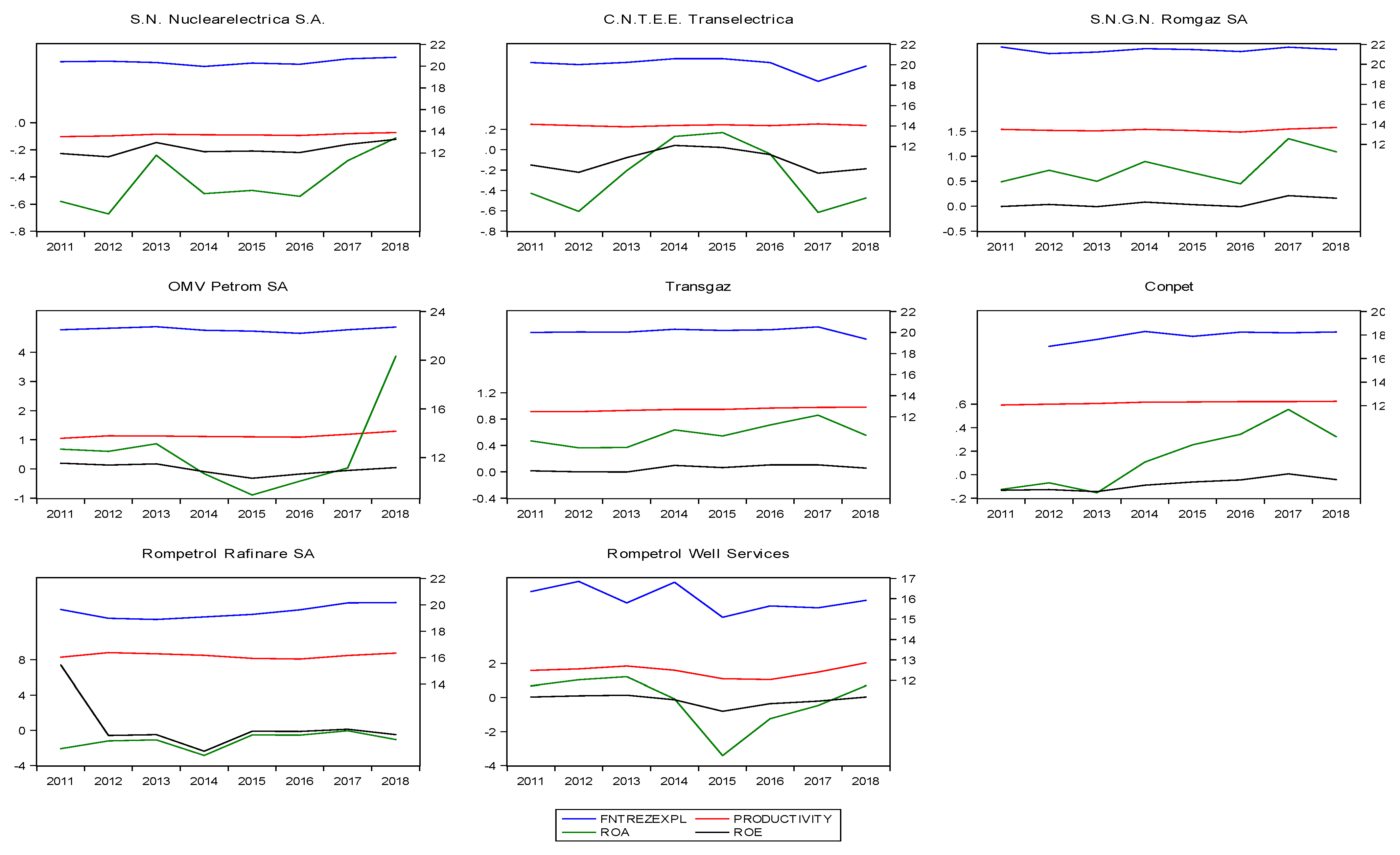 Energies 14 03667 g003