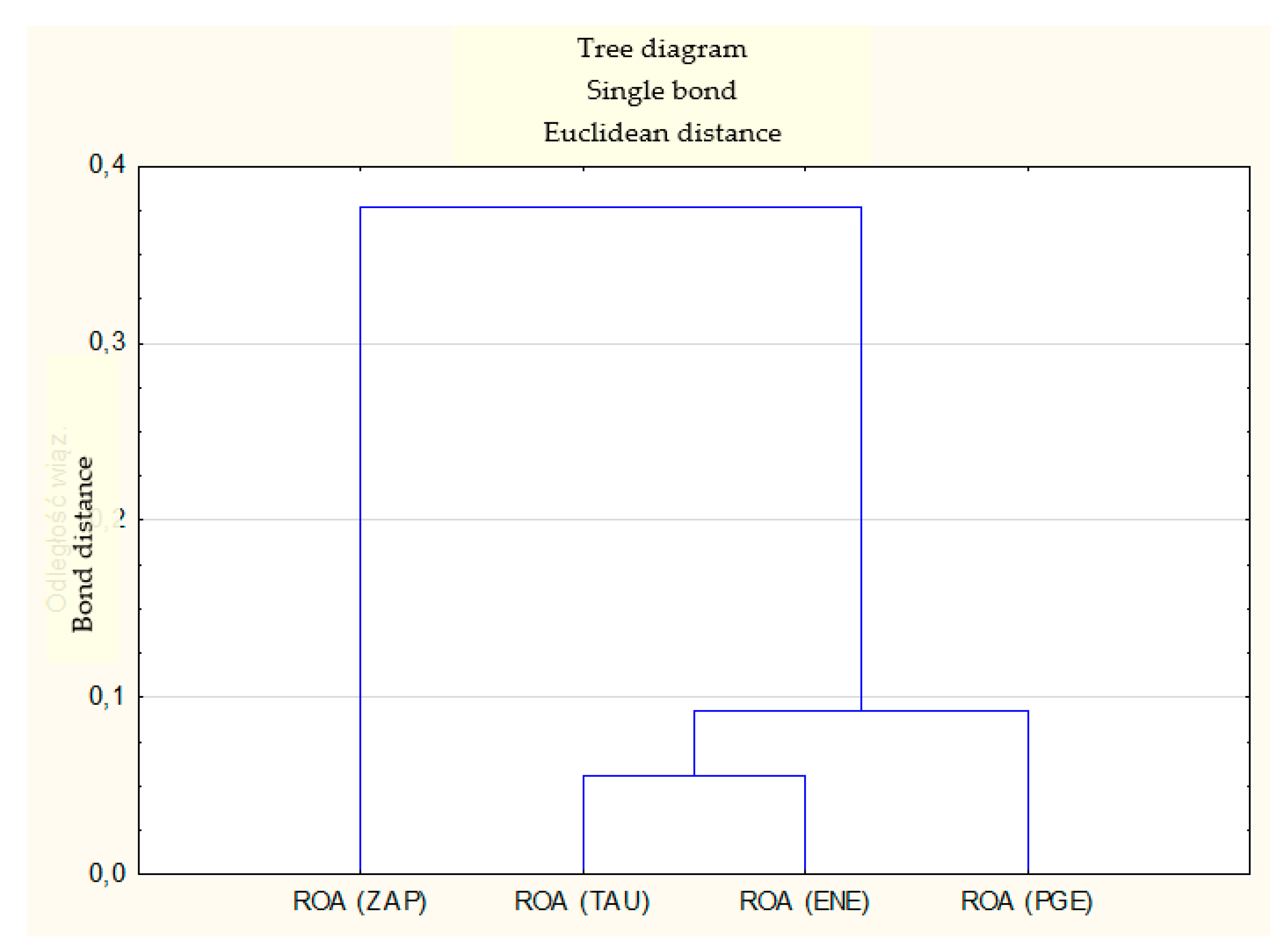 Energies 14 03668 g003