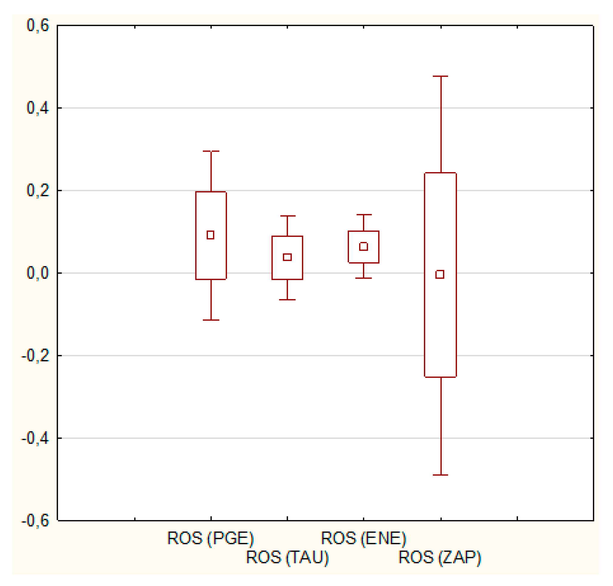 Energies 14 03668 g010