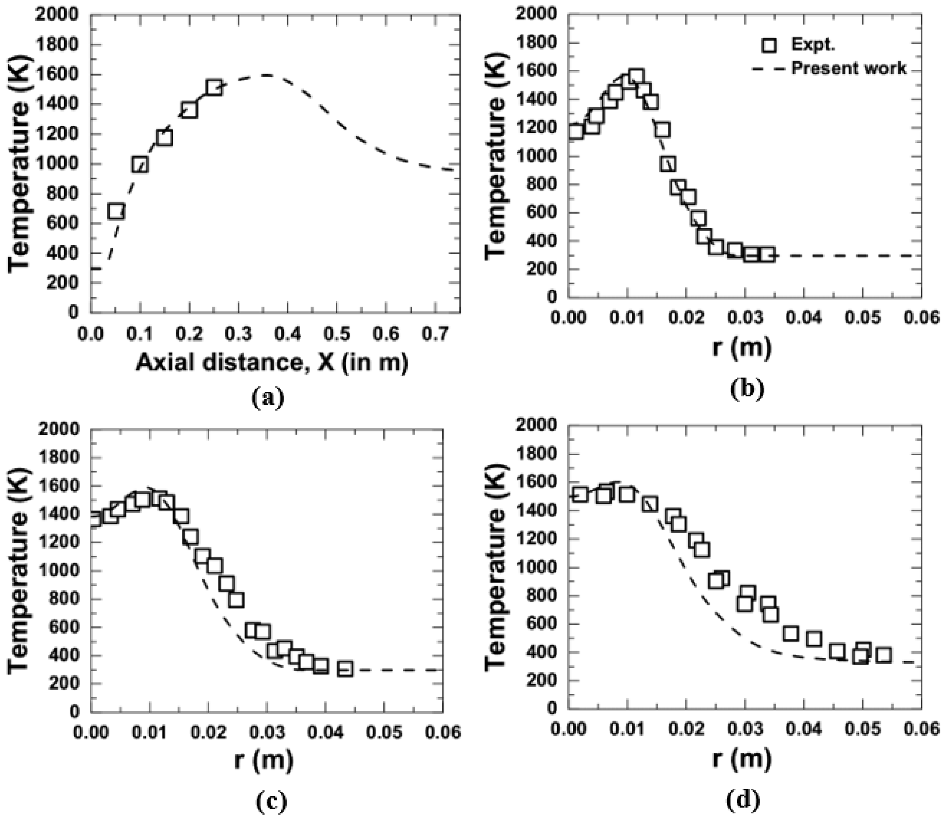 Energies 14 03671 g004