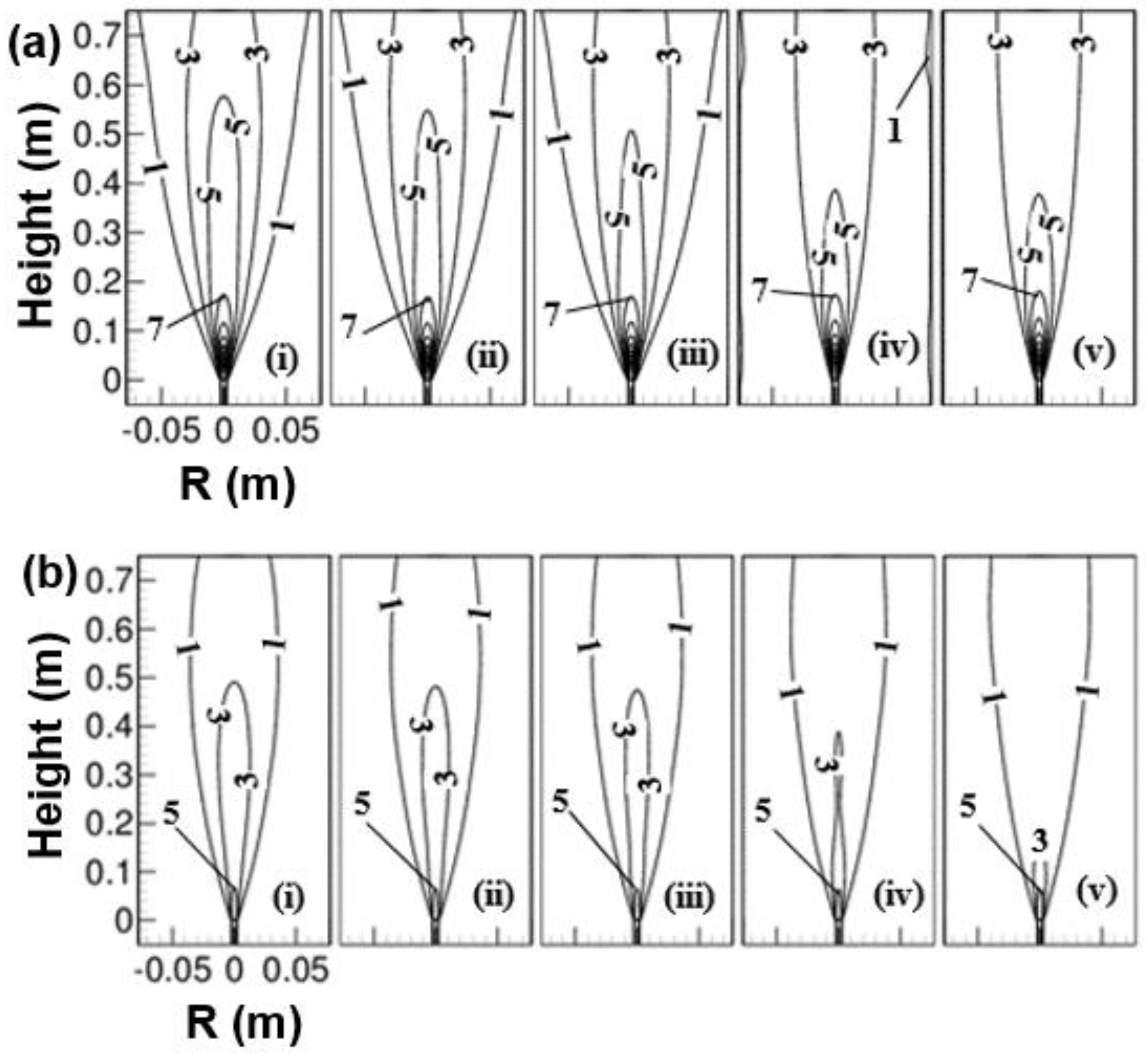 Energies 14 03671 g007