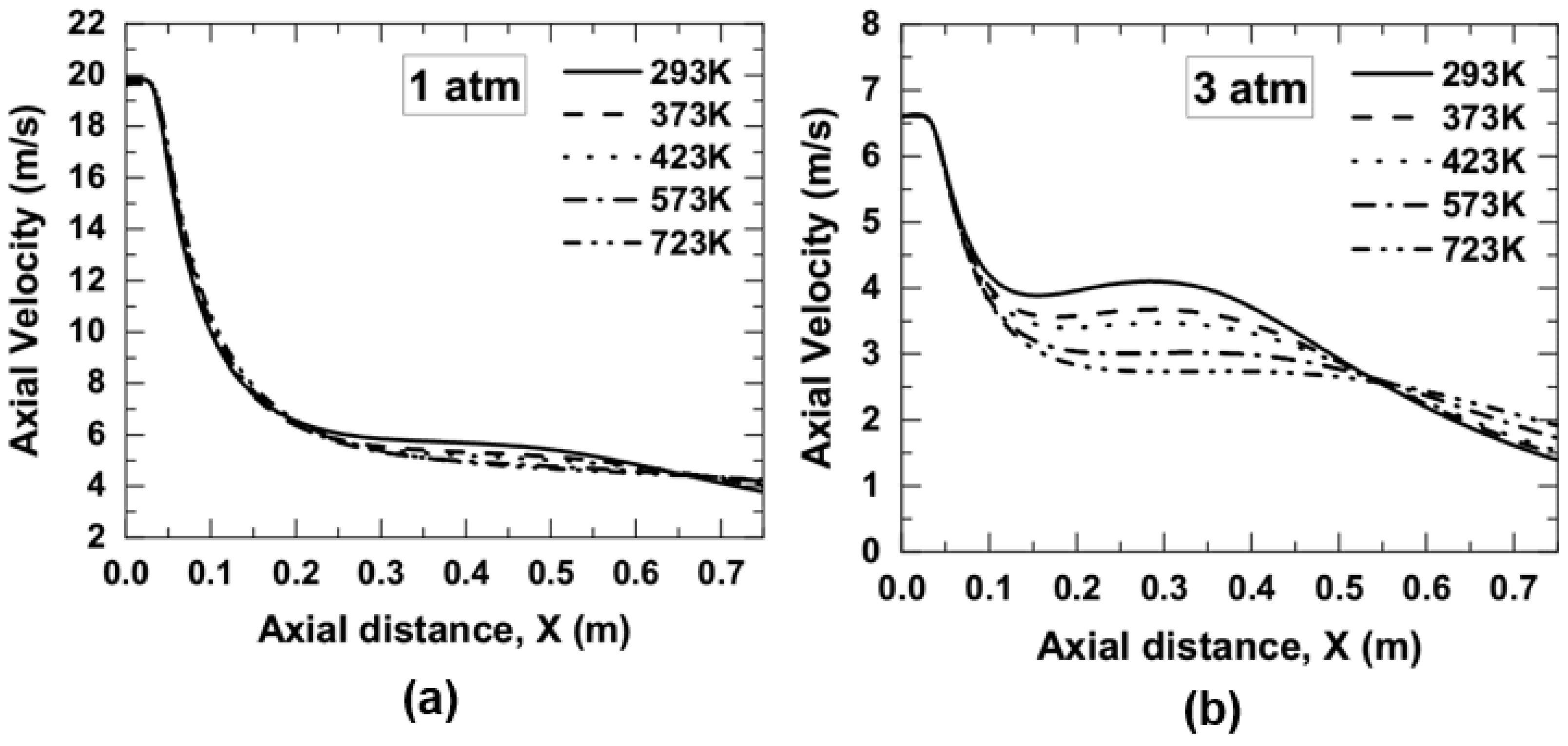 Energies 14 03671 g008