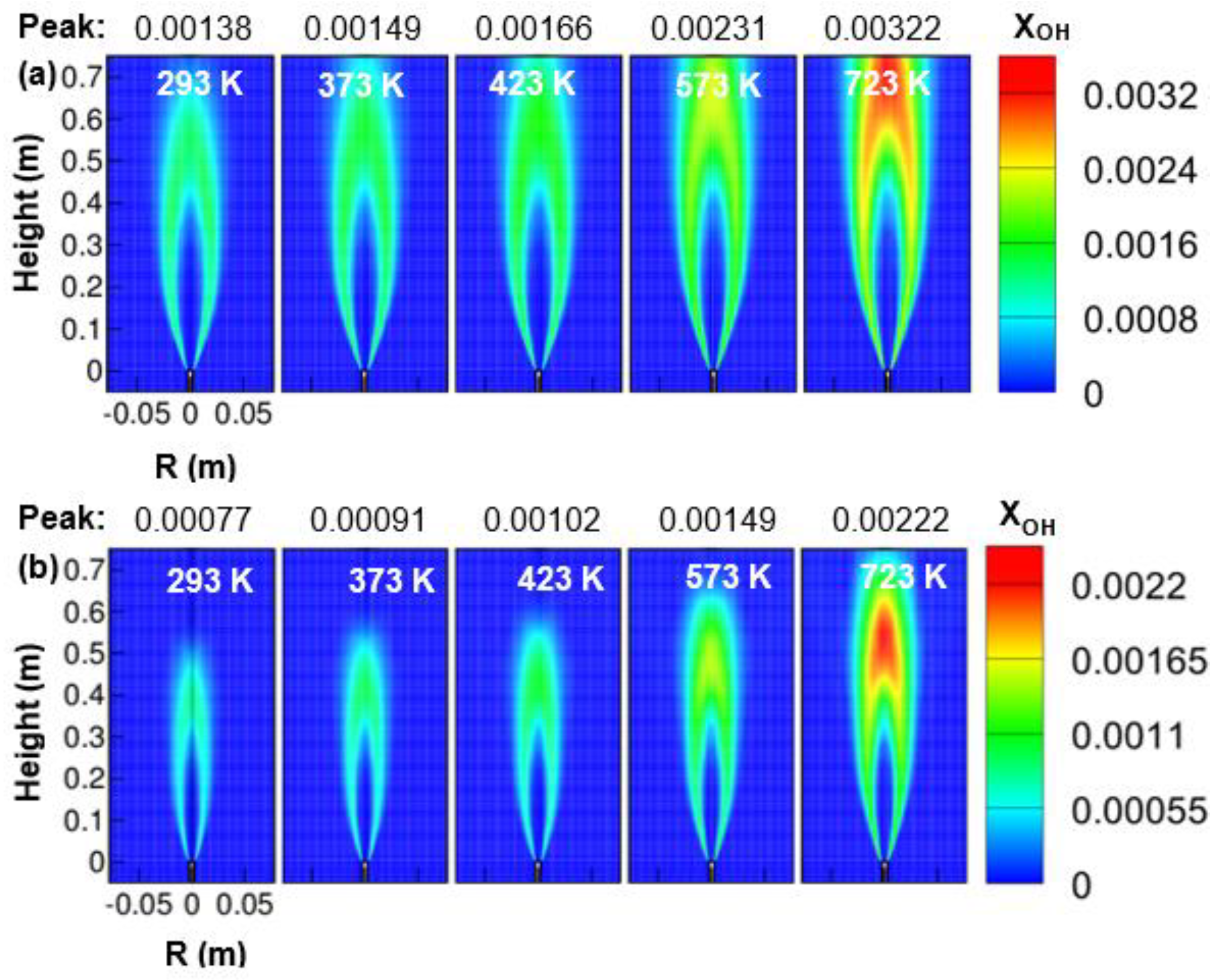 Energies 14 03671 g009