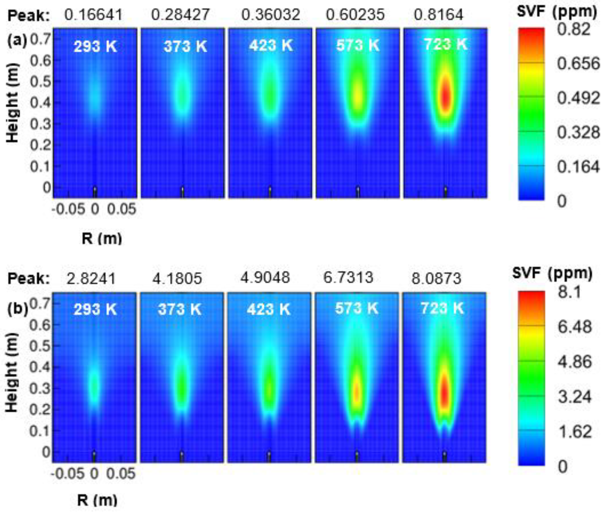 Energies 14 03671 g010