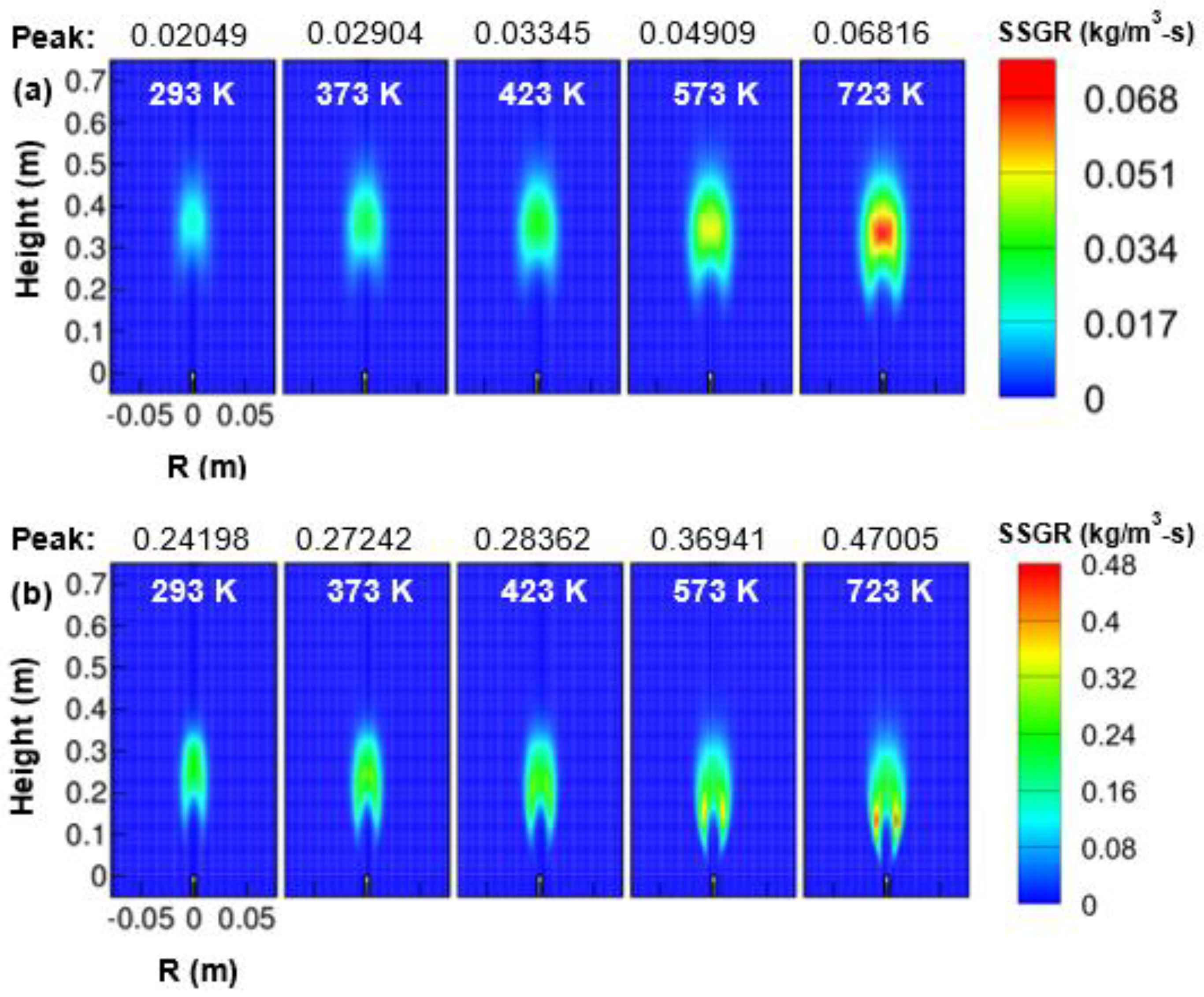 Energies 14 03671 g012