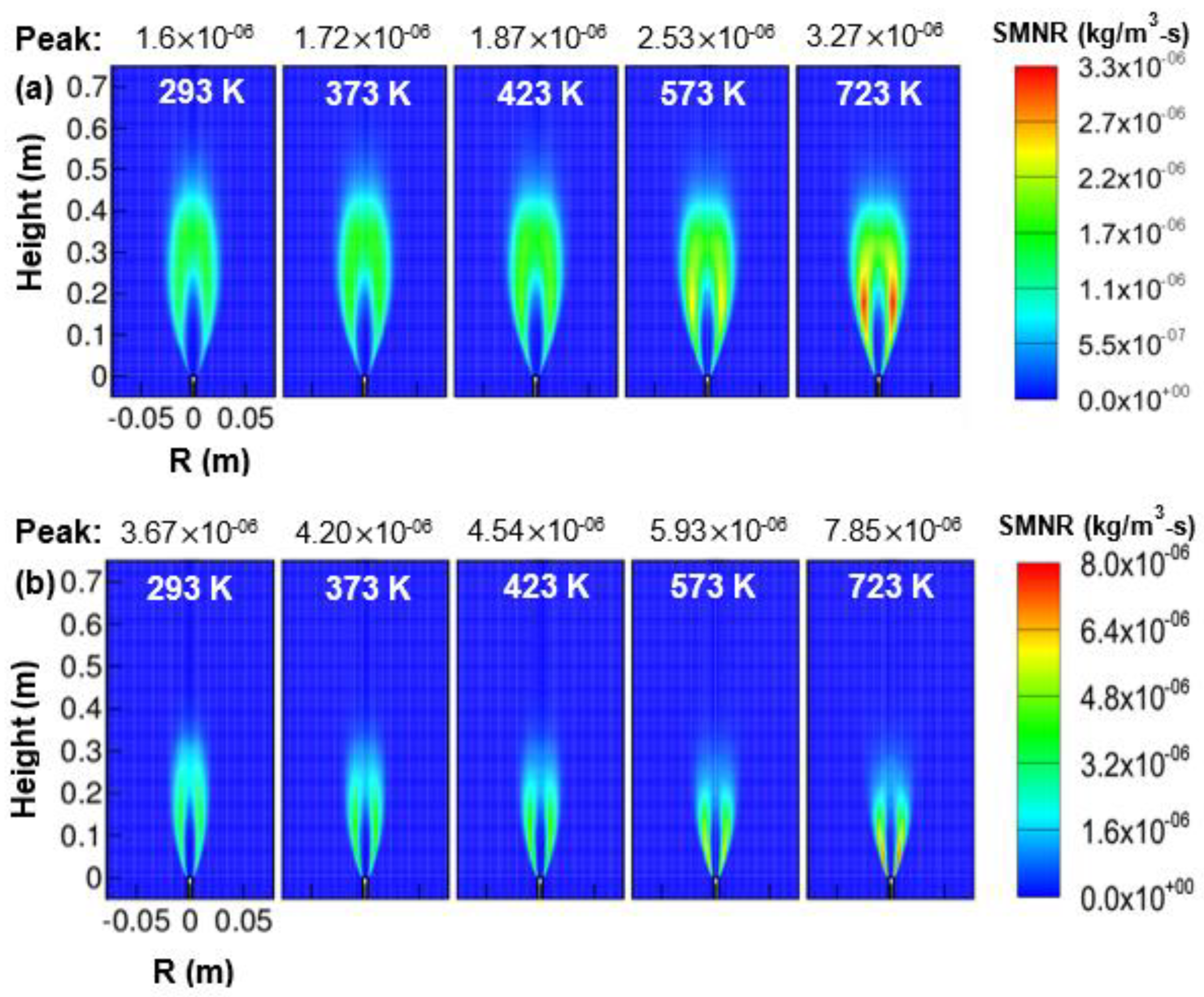 Energies 14 03671 g014