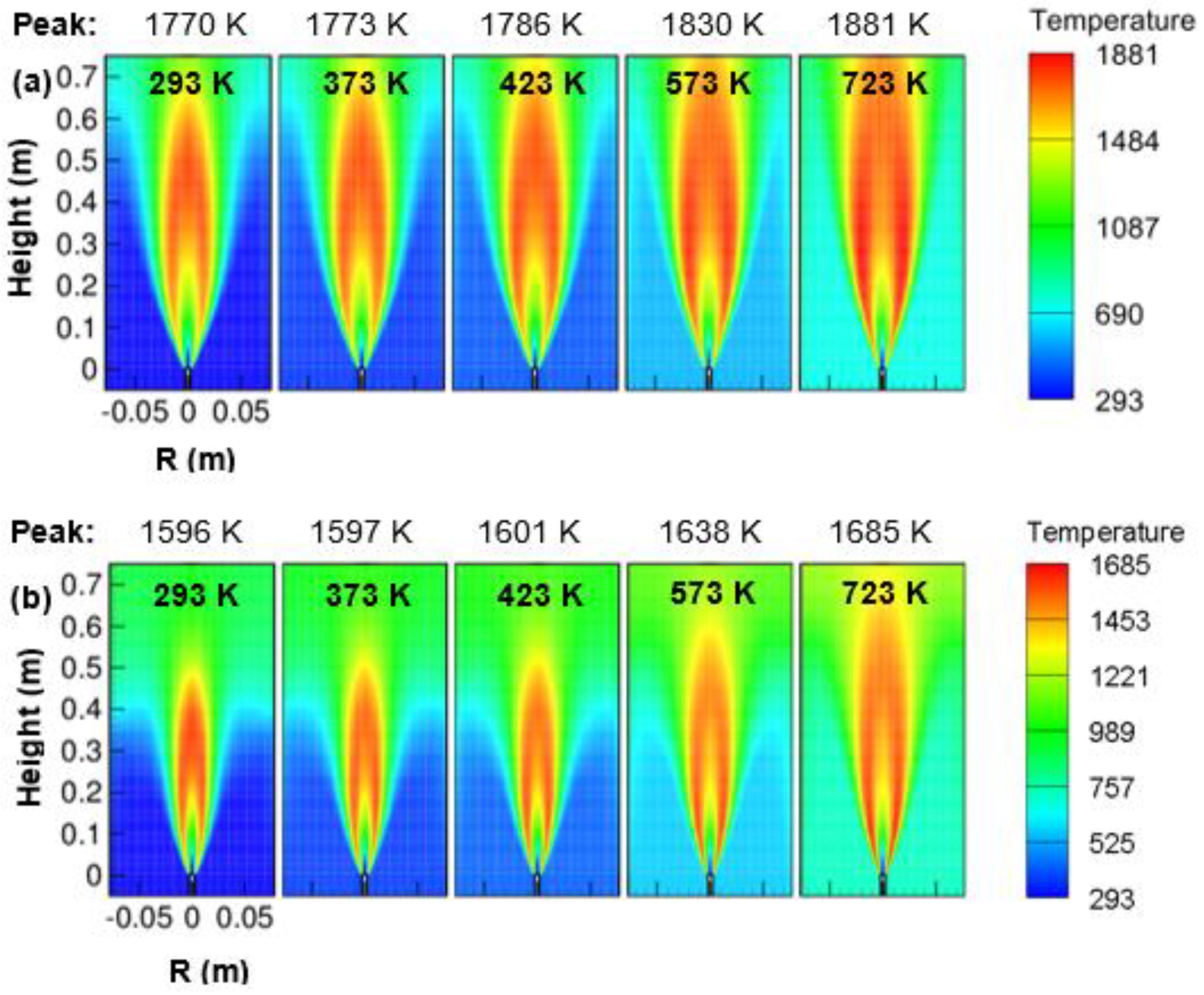 Energies 14 03671 g015