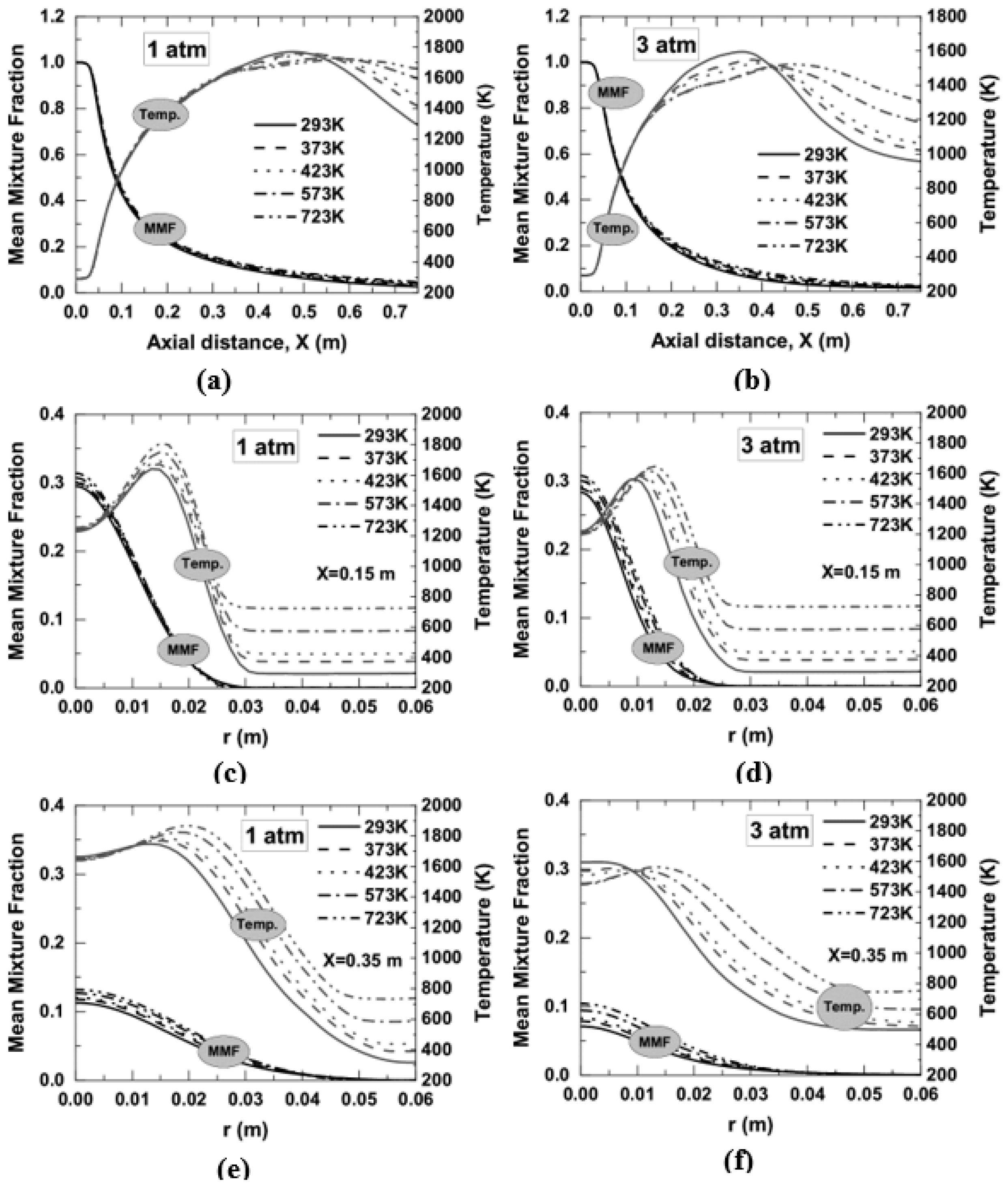 Energies 14 03671 g016