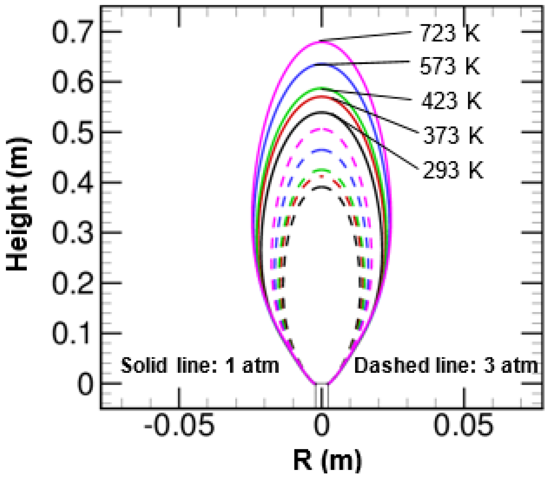 Energies 14 03671 g018