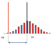 Energies 14 03672 i005