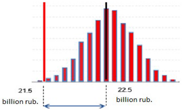 Energies 14 03672 i009