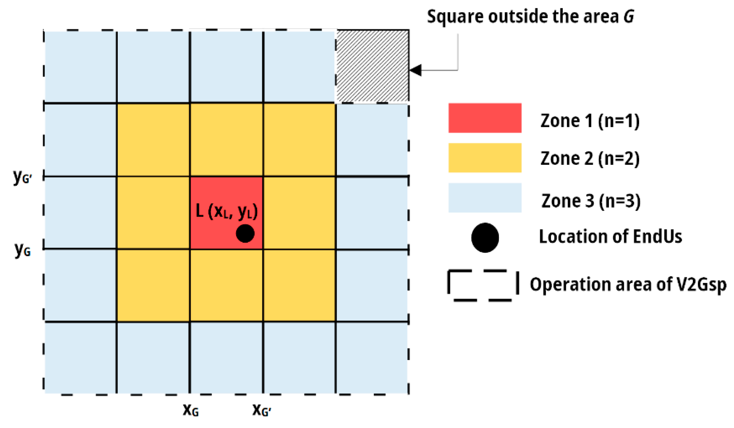 Energies 14 03673 g004