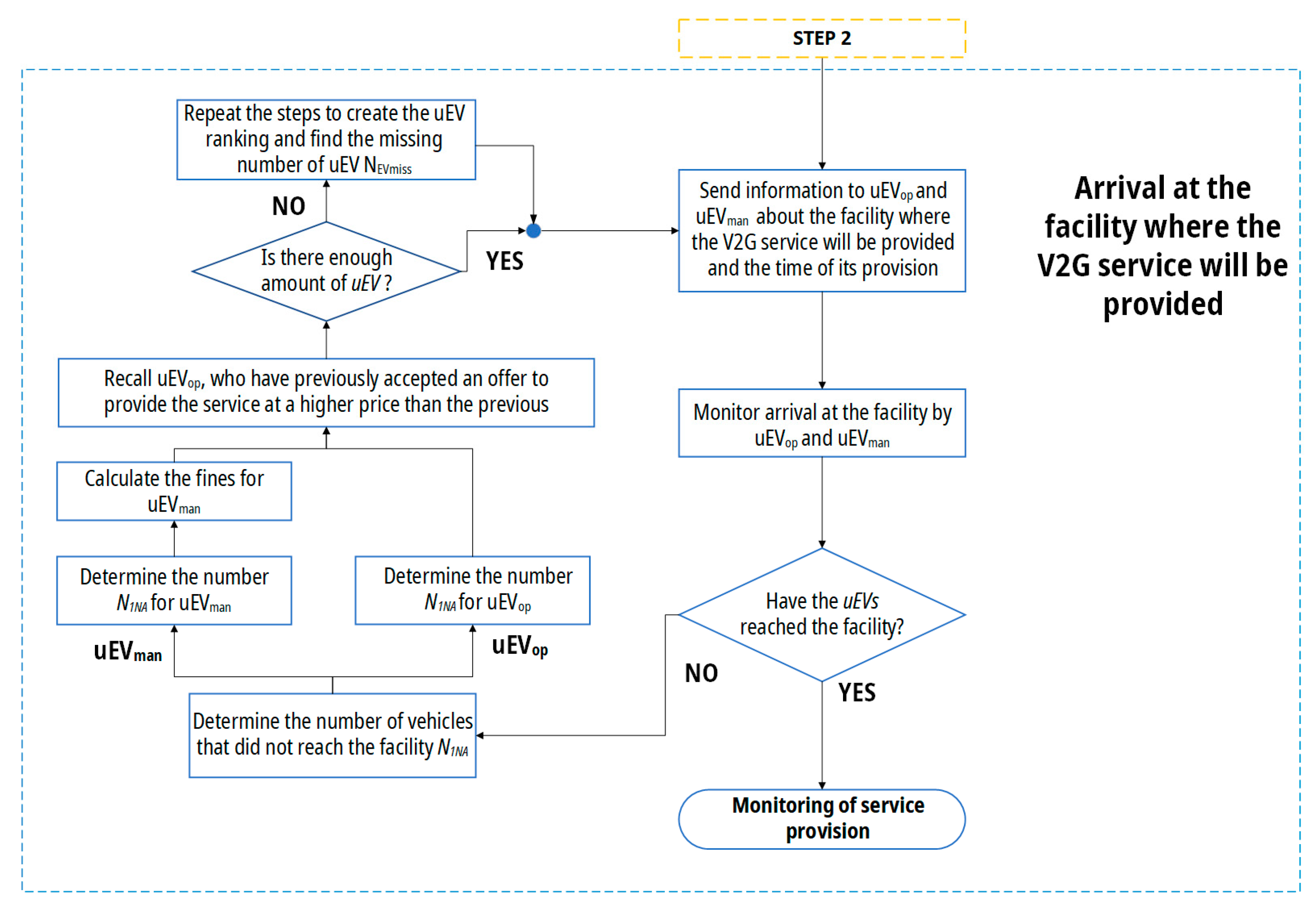 Energies 14 03673 g007