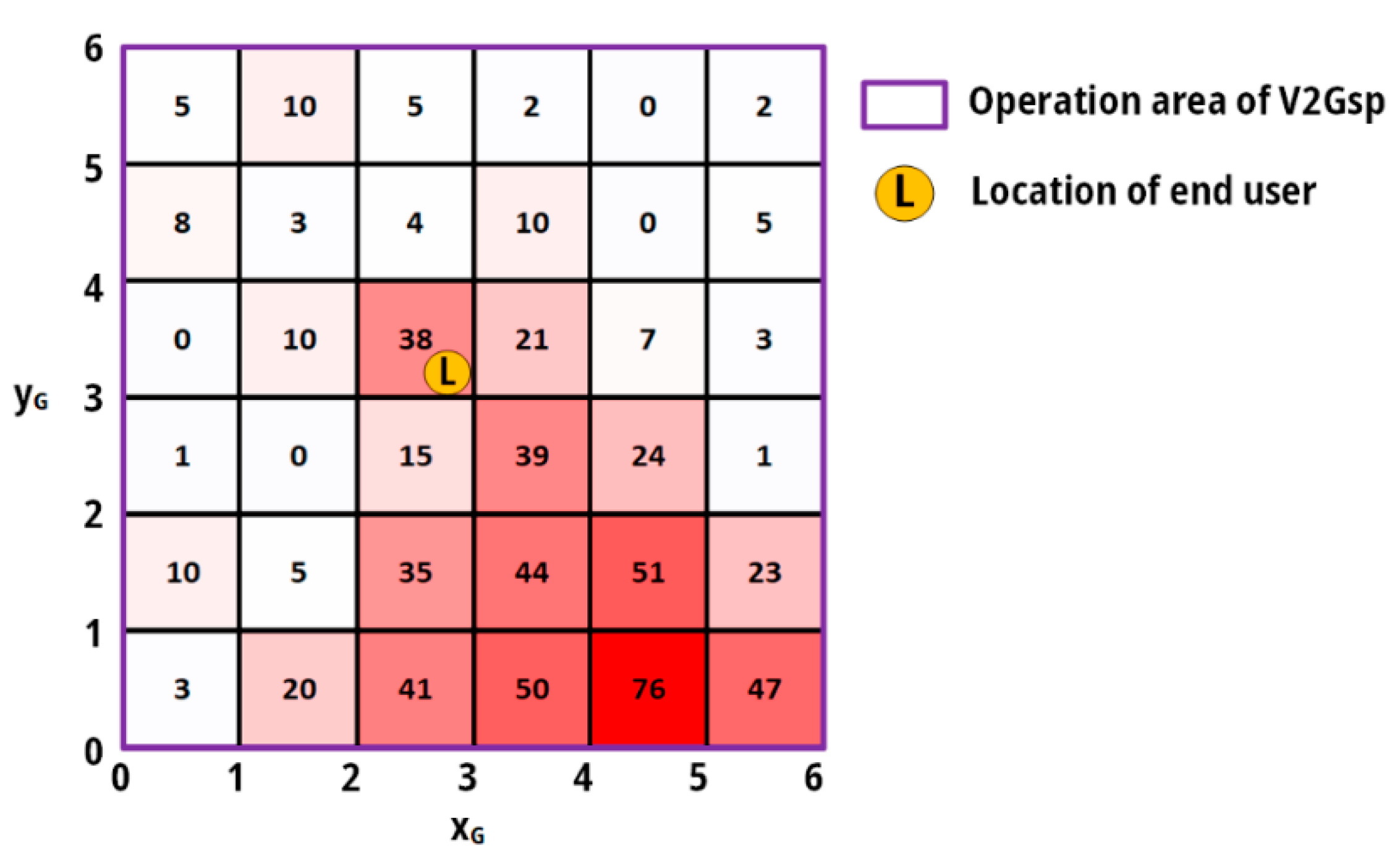 Energies 14 03673 g008