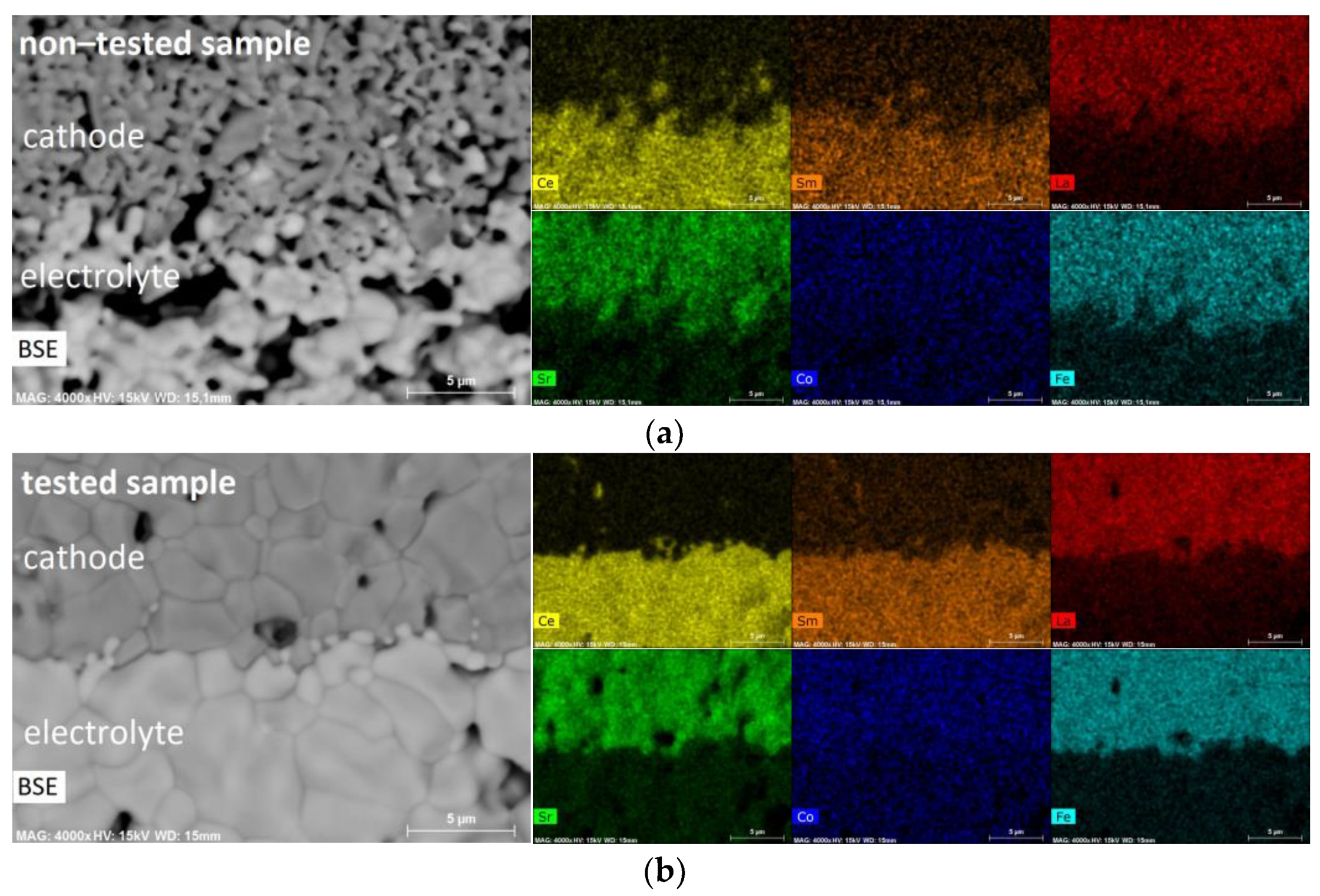 Energies 14 03674 g002