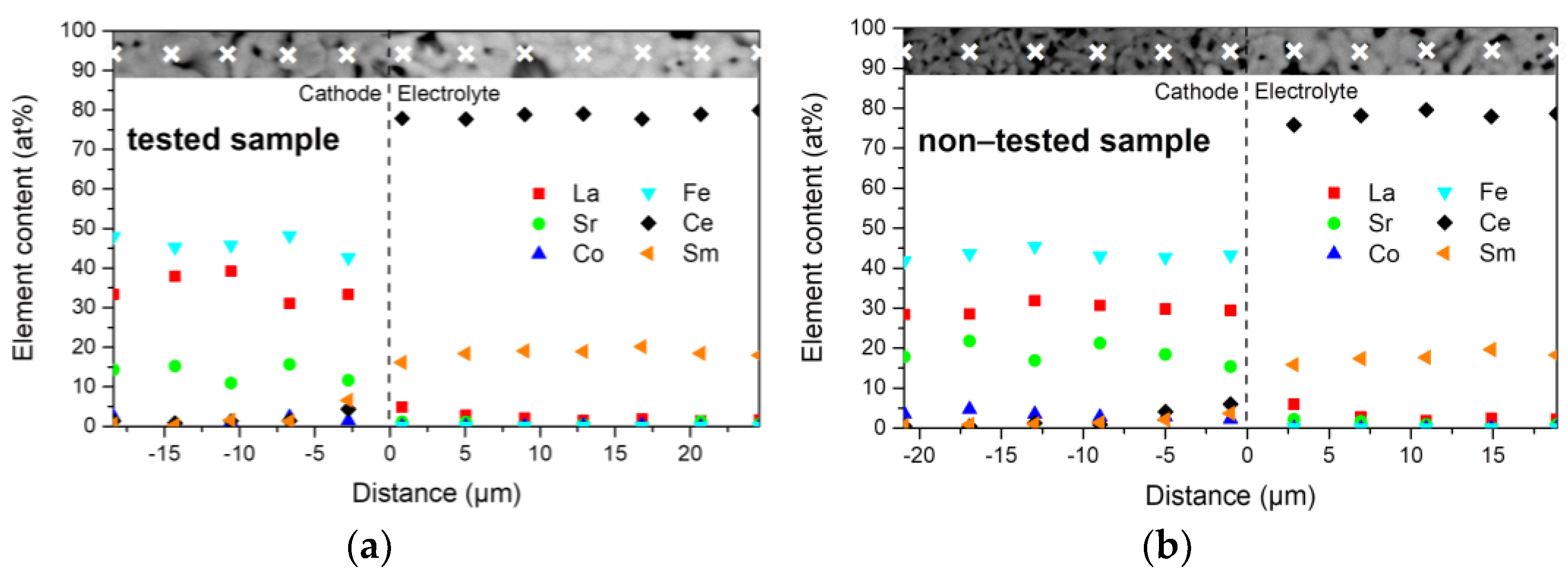 Energies 14 03674 g003