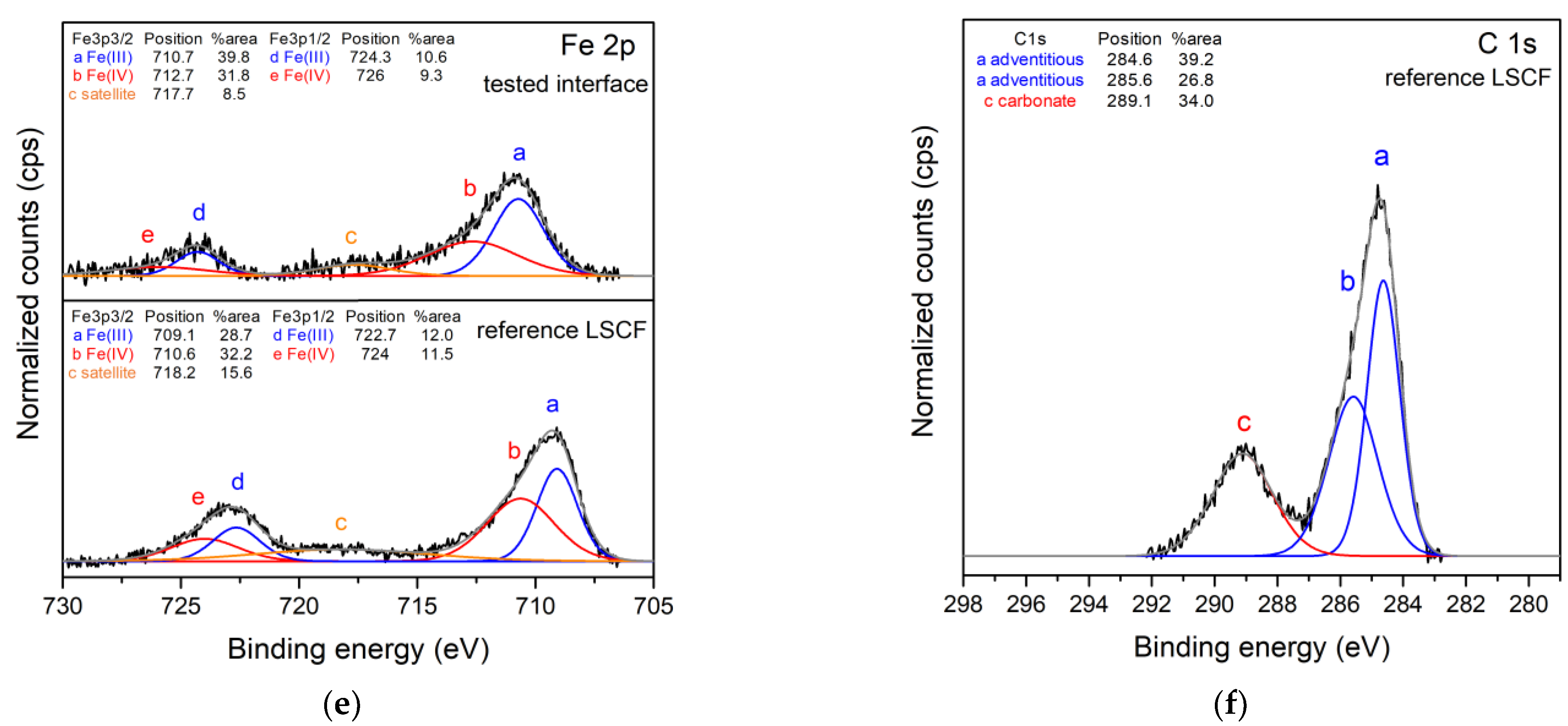 Energies 14 03674 g006b