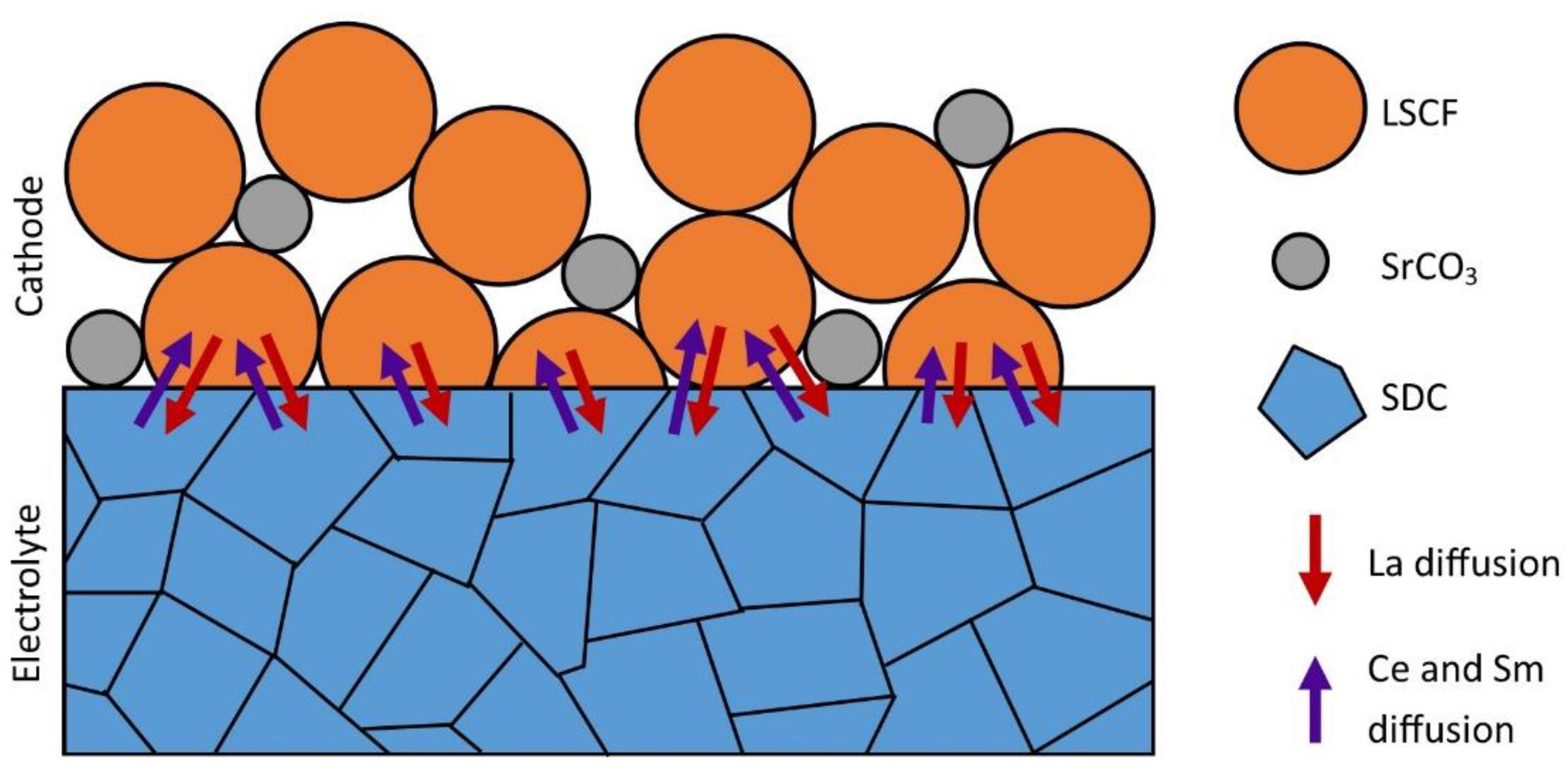 Energies 14 03674 g007