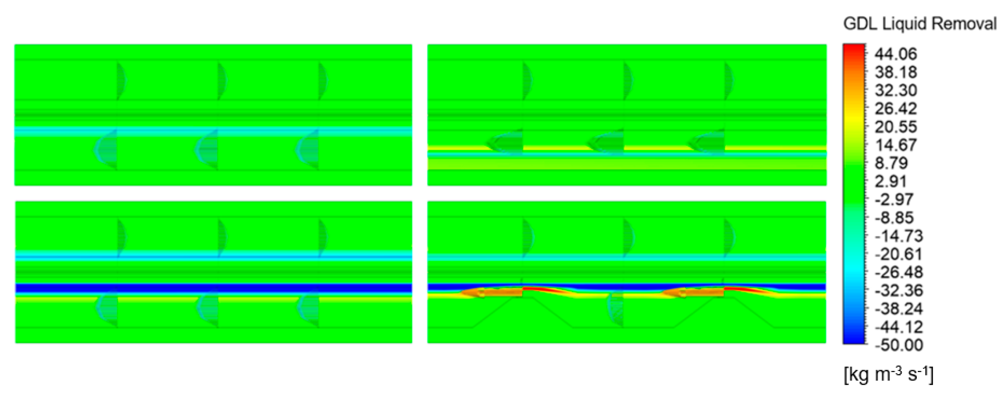 Energies 14 03675 g004 550