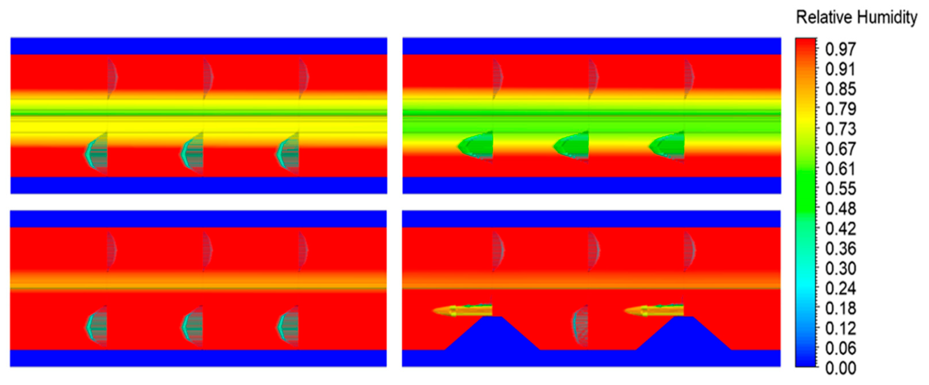 Energies 14 03675 g005 550