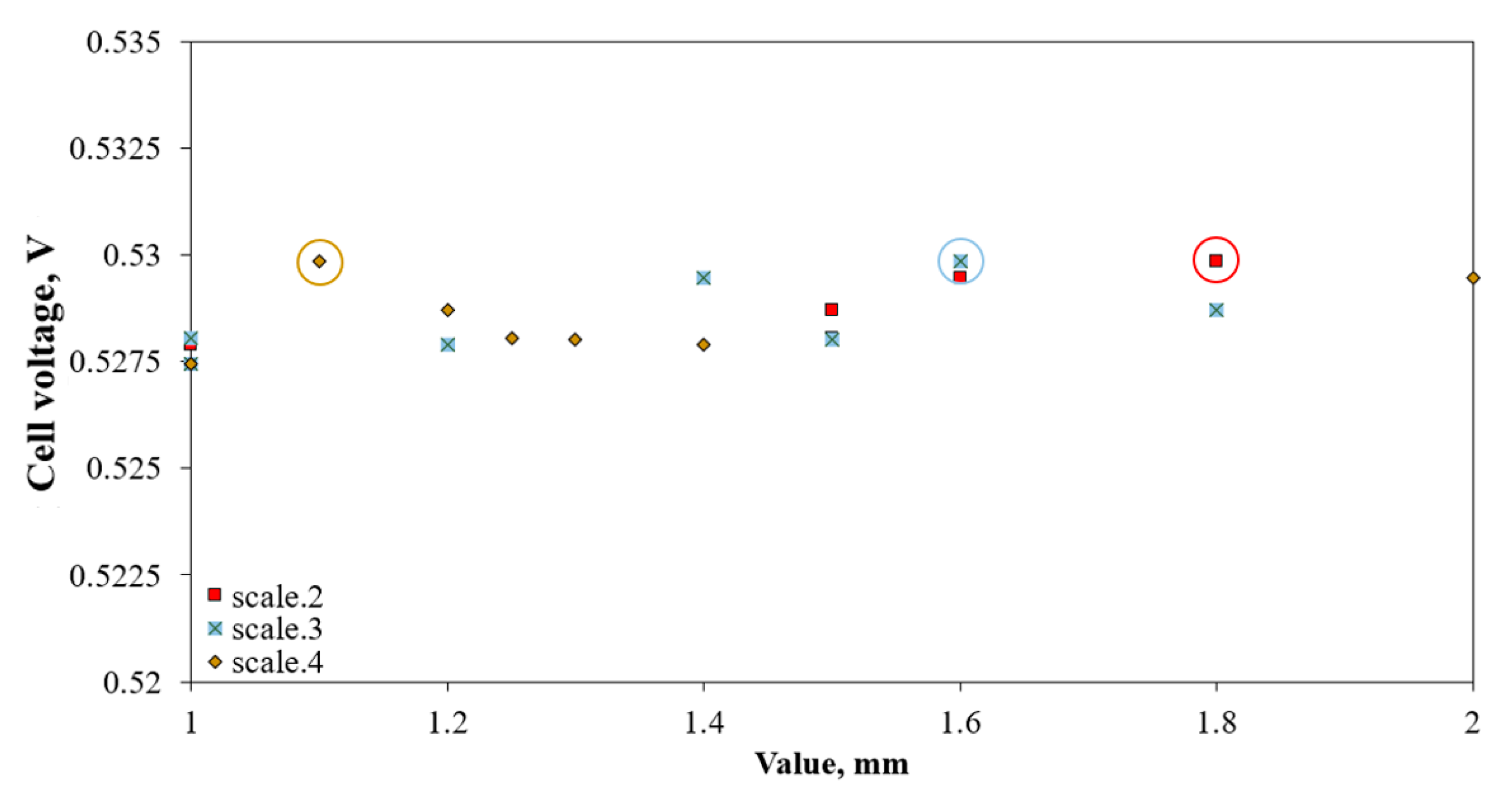 Energies 14 03675 g014 550