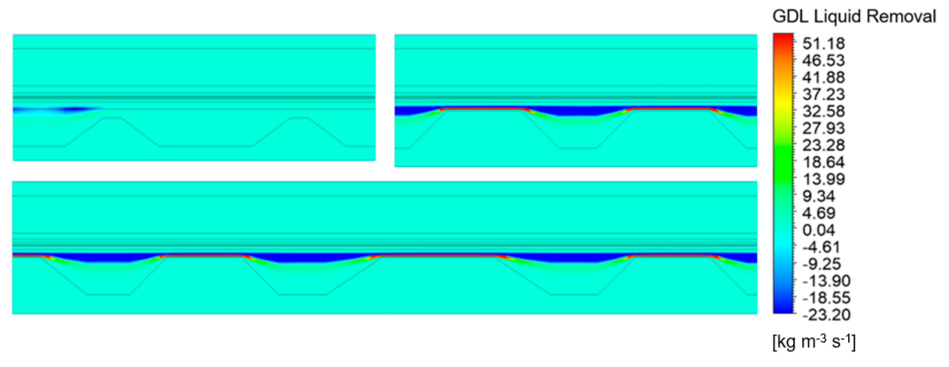 Energies 14 03675 g015 550