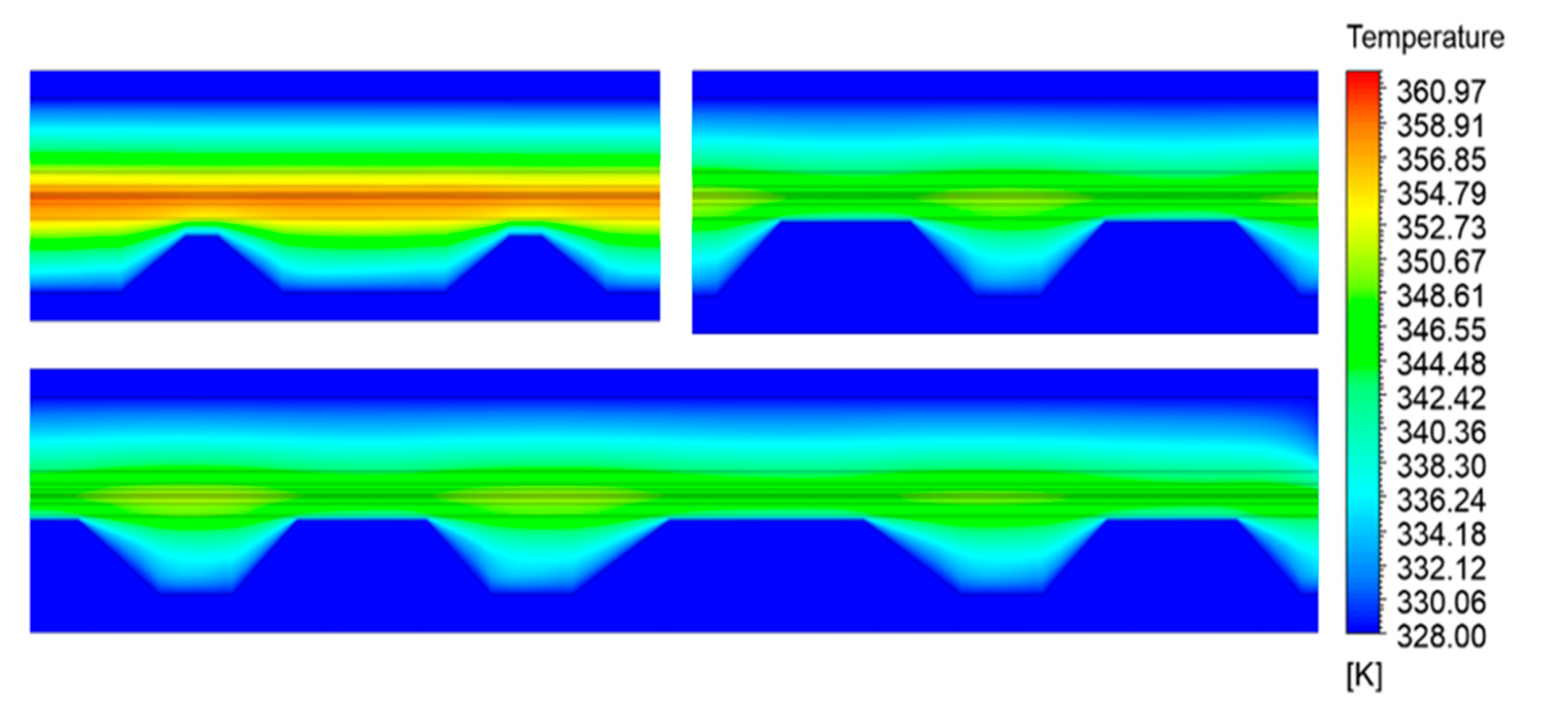 Energies 14 03675 g016 550
