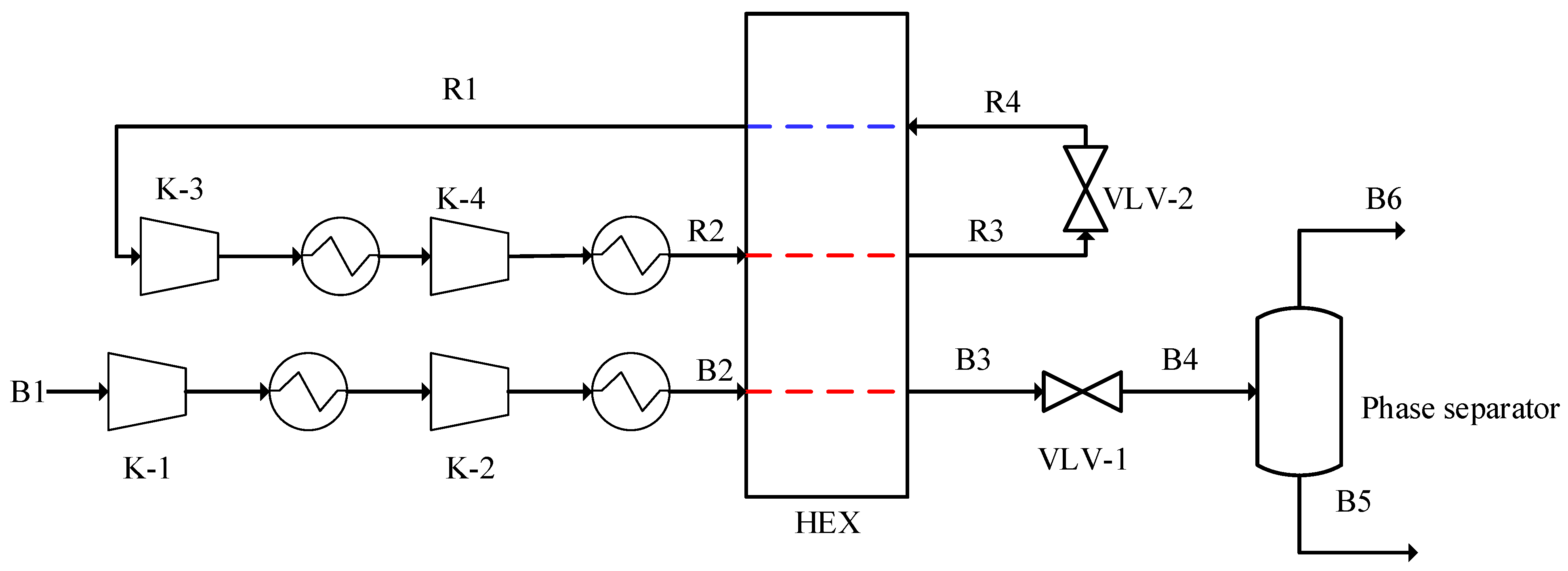 Energies Free FullText Optimal Process Design of Small Scale SMR