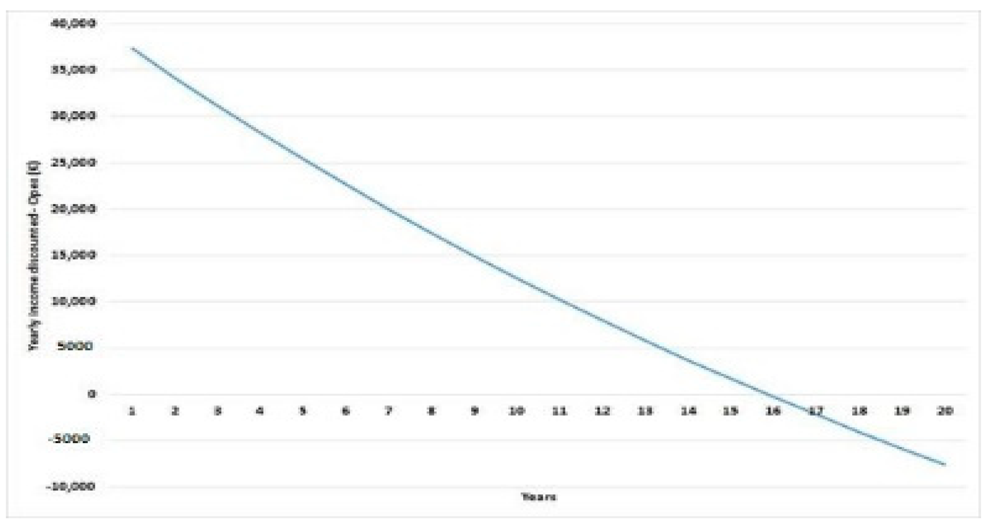 Energies 14 03678 g011 550