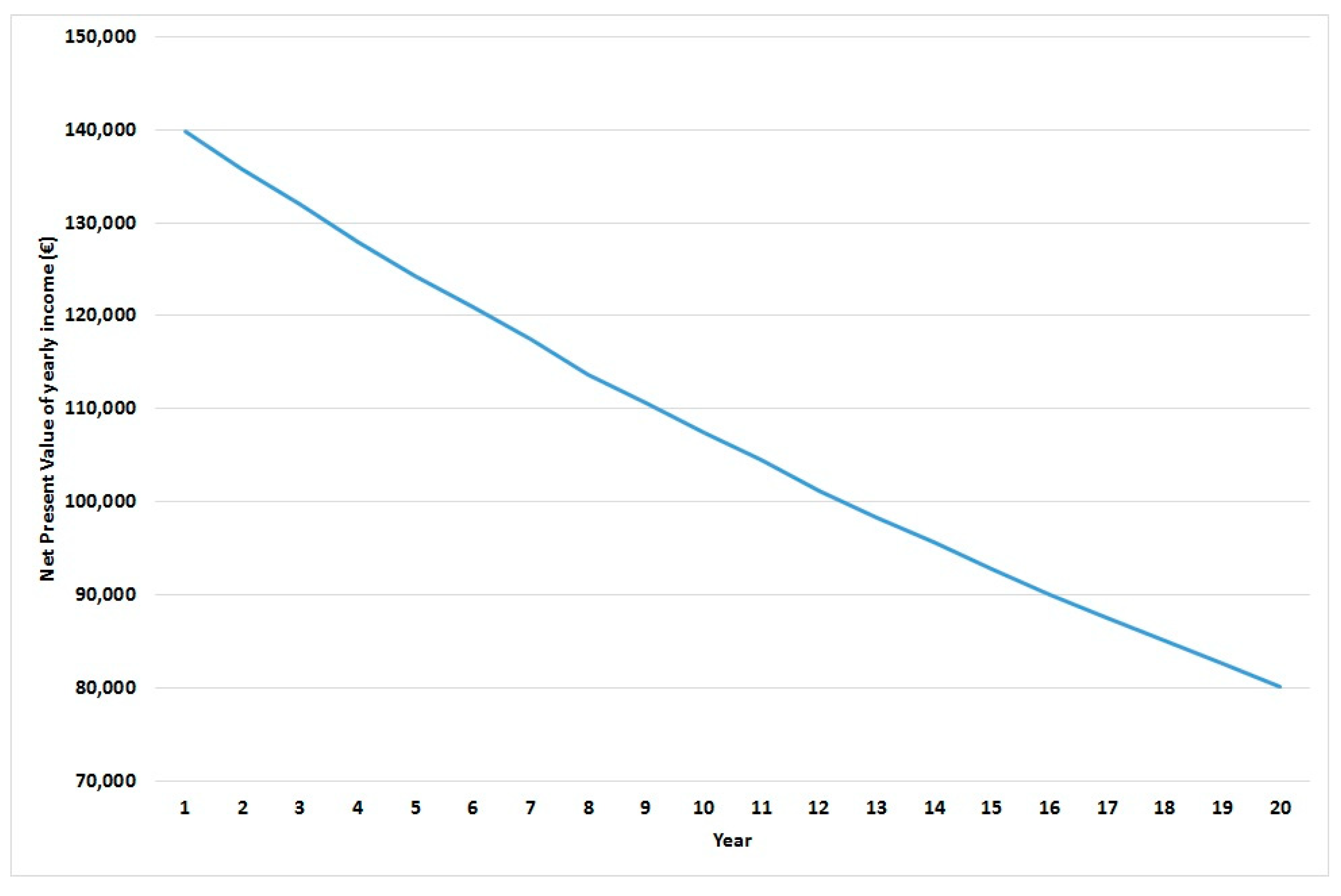 Energies 14 03678 g0a2 550