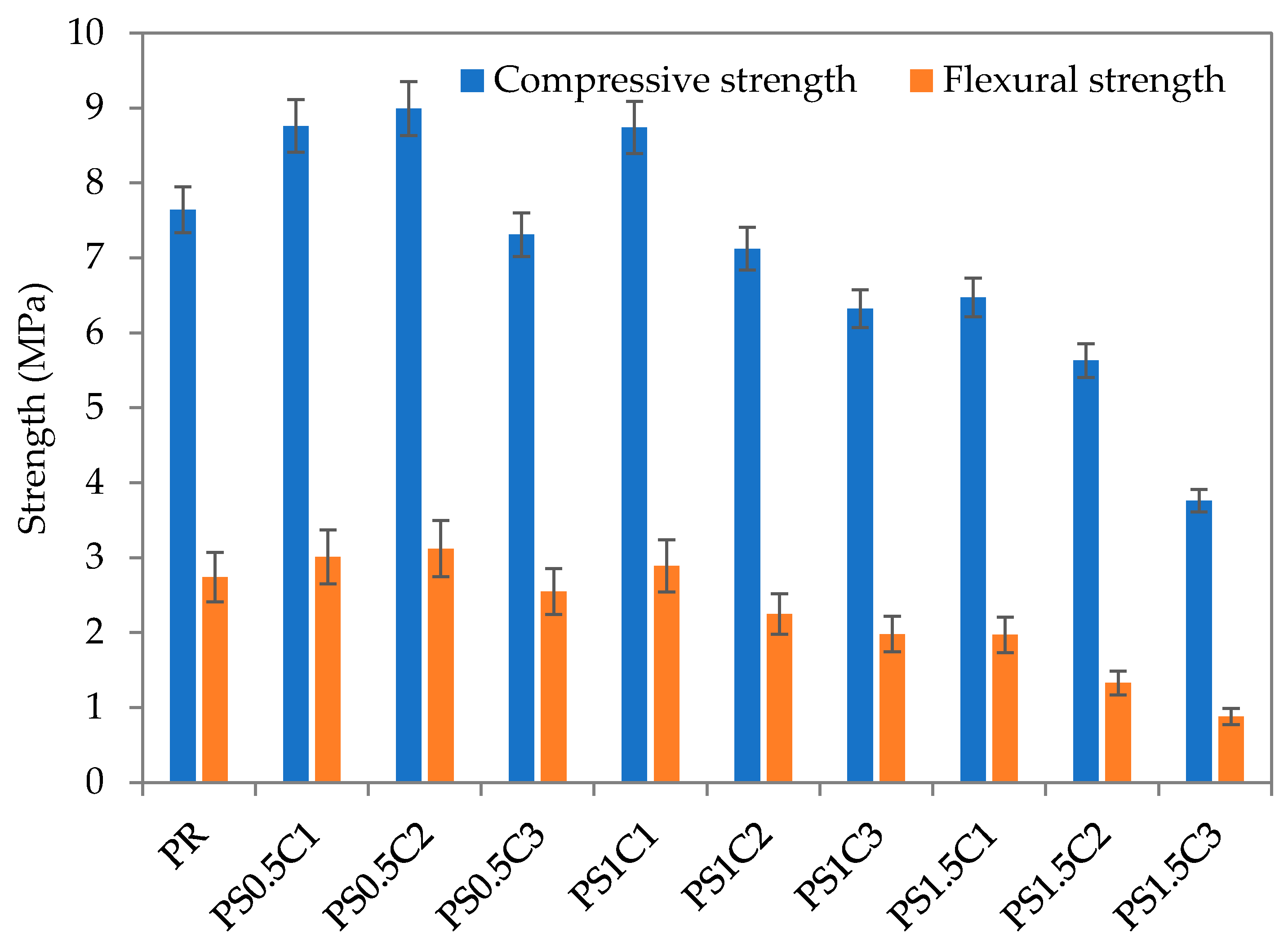 Energies 14 03679 g004