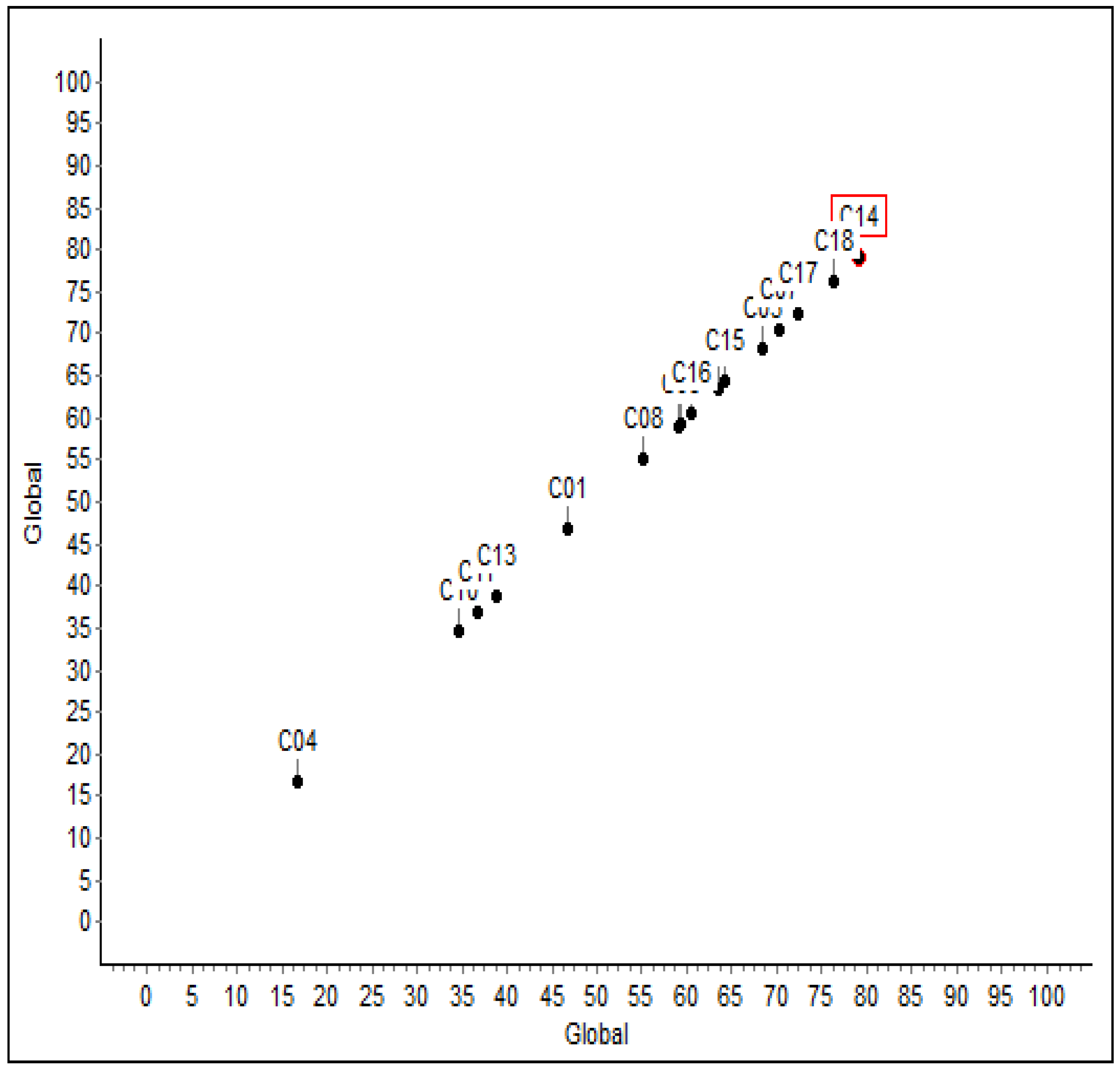 Energies 14 03682 g010 550