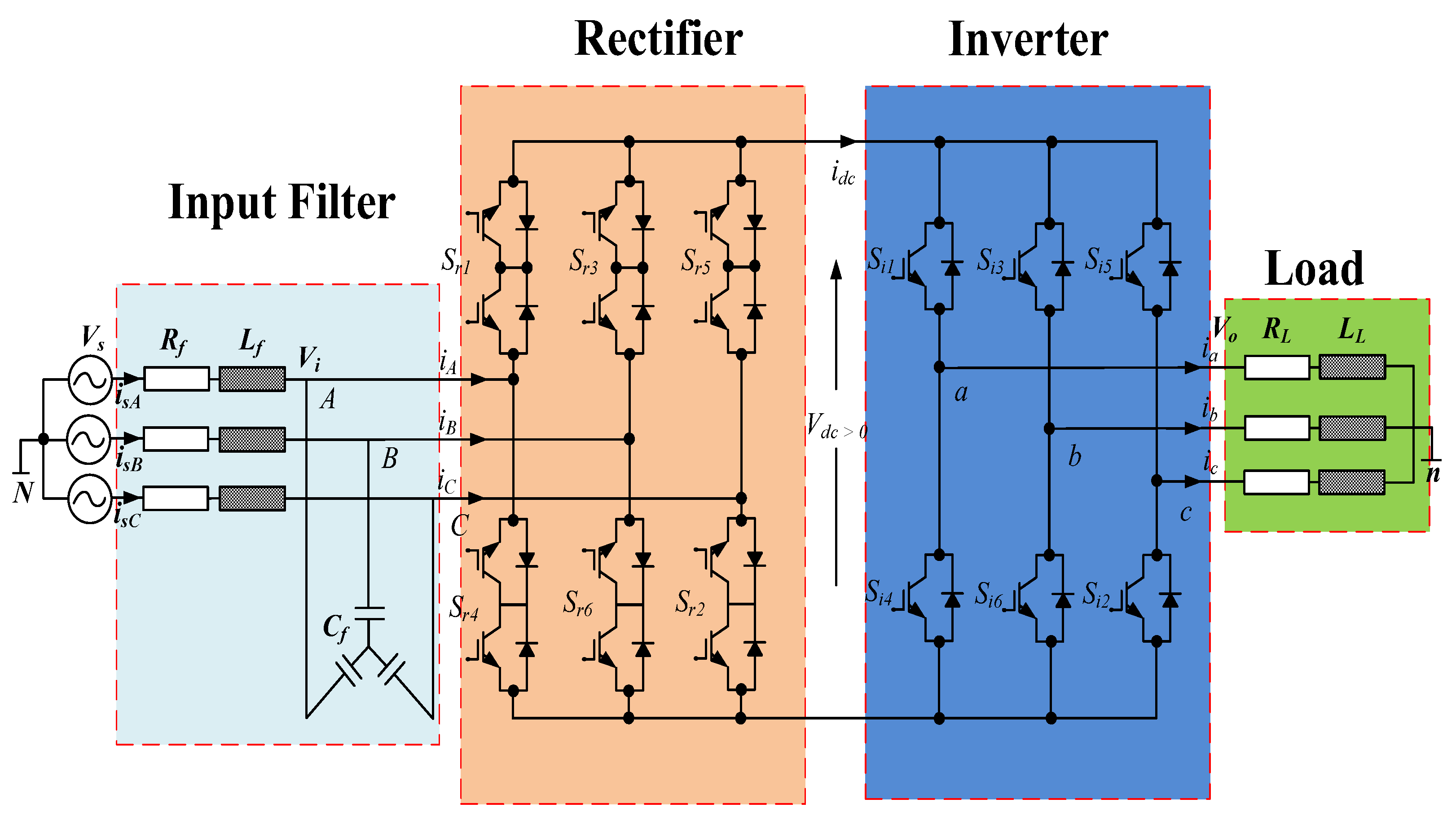 Energies 14 03685 g001 550