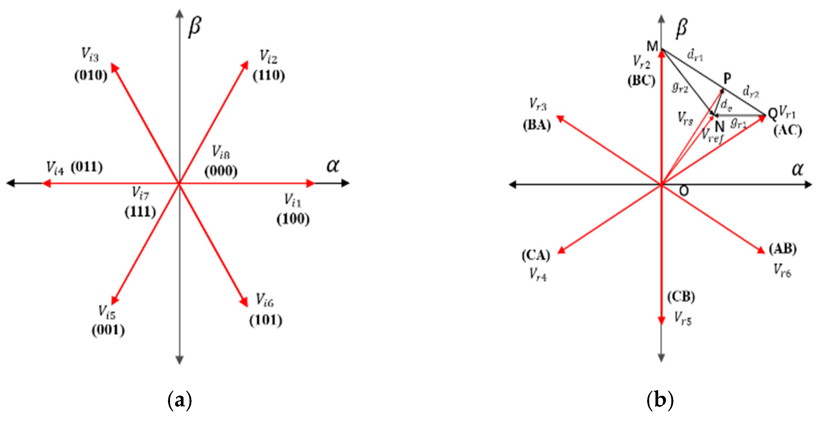 Energies 14 03685 g003 550