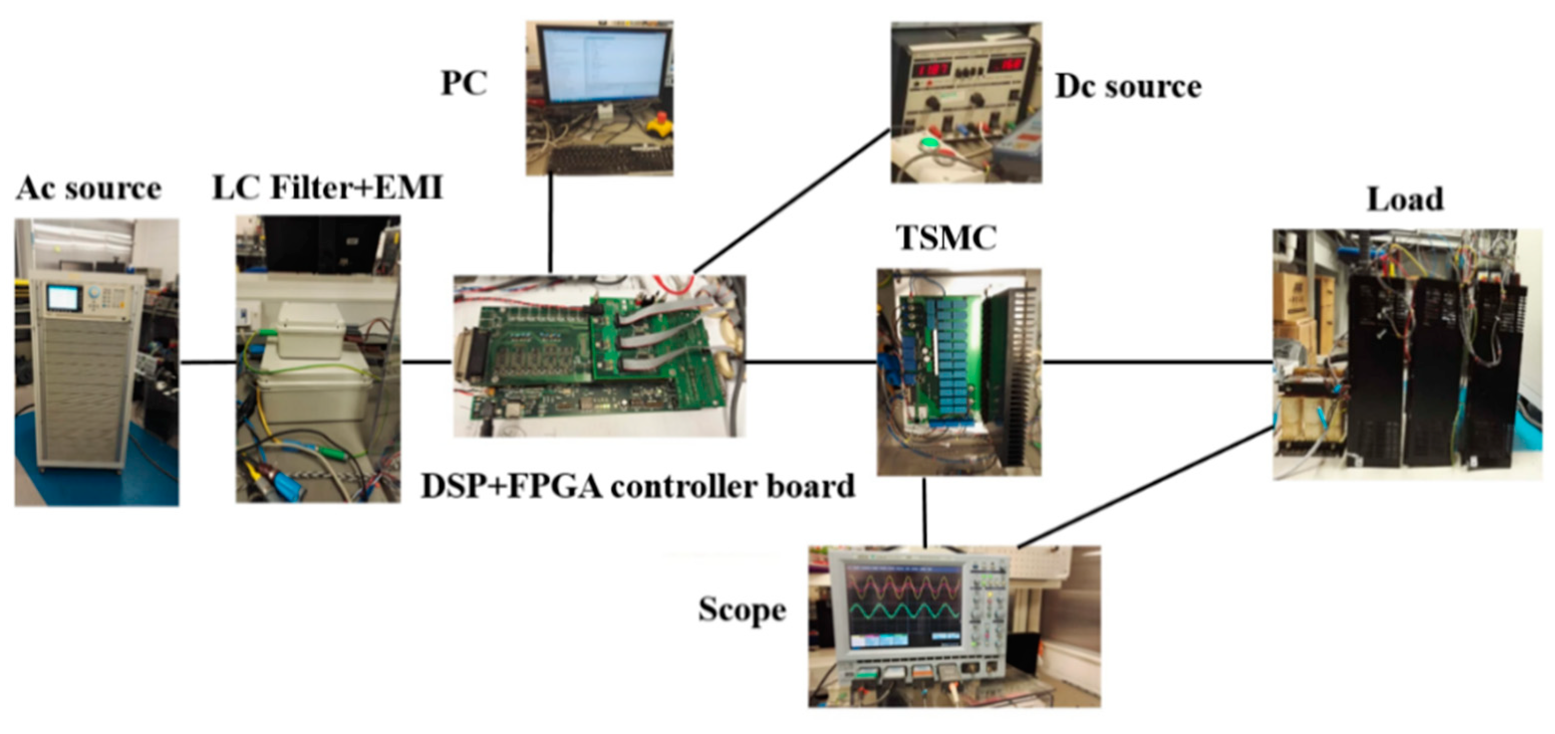 Energies 14 03685 g012 550