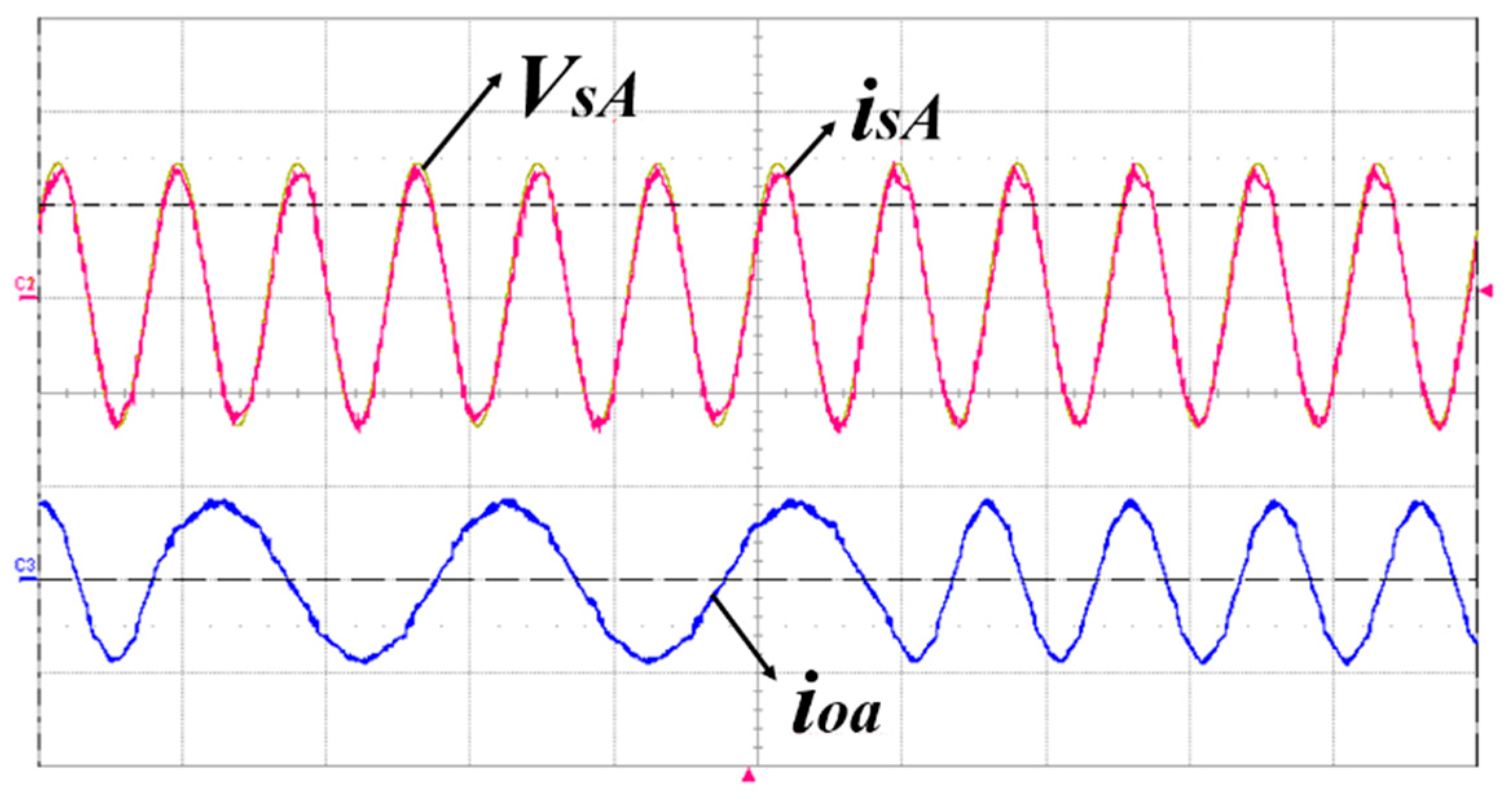 Energies 14 03685 g018 550