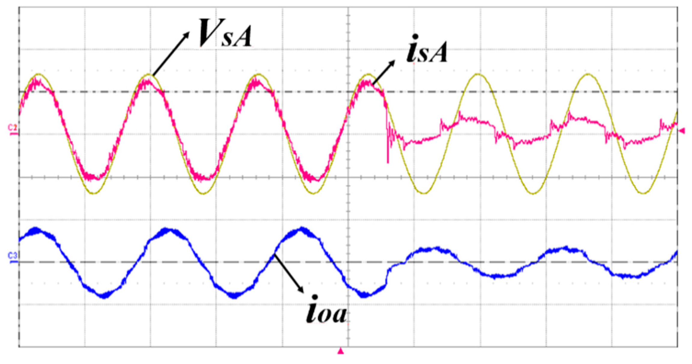 Energies 14 03685 g019 550