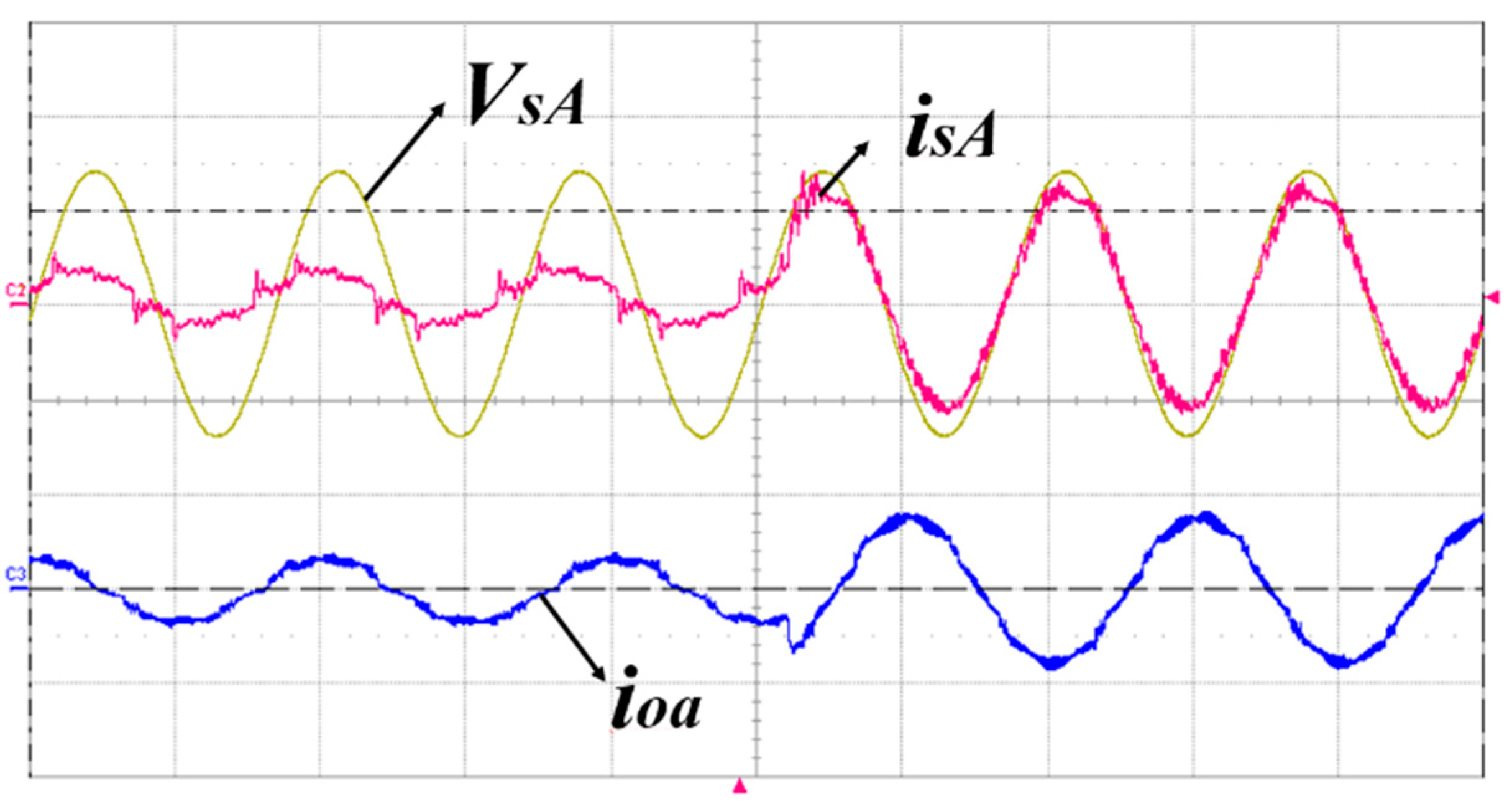 Energies 14 03685 g020 550