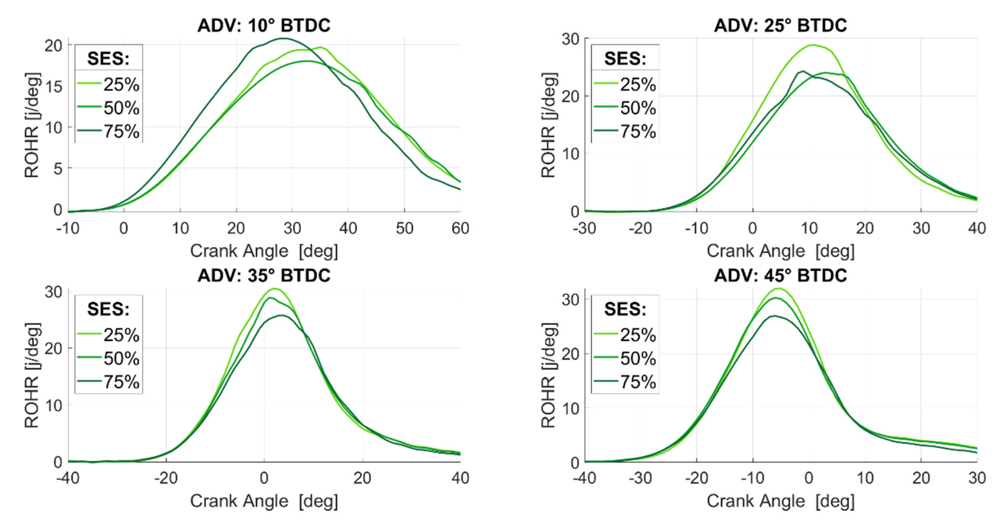 Energies 14 03688 g004