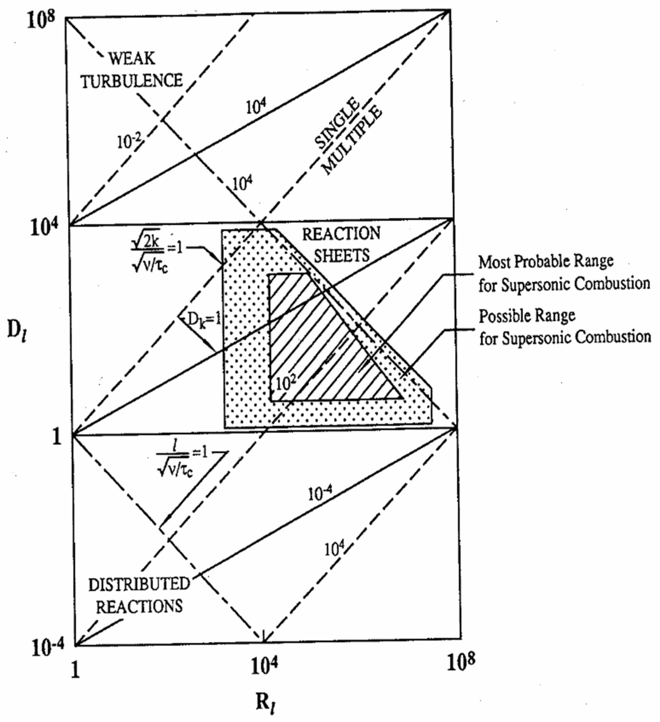 Energies 14 03690 g004
