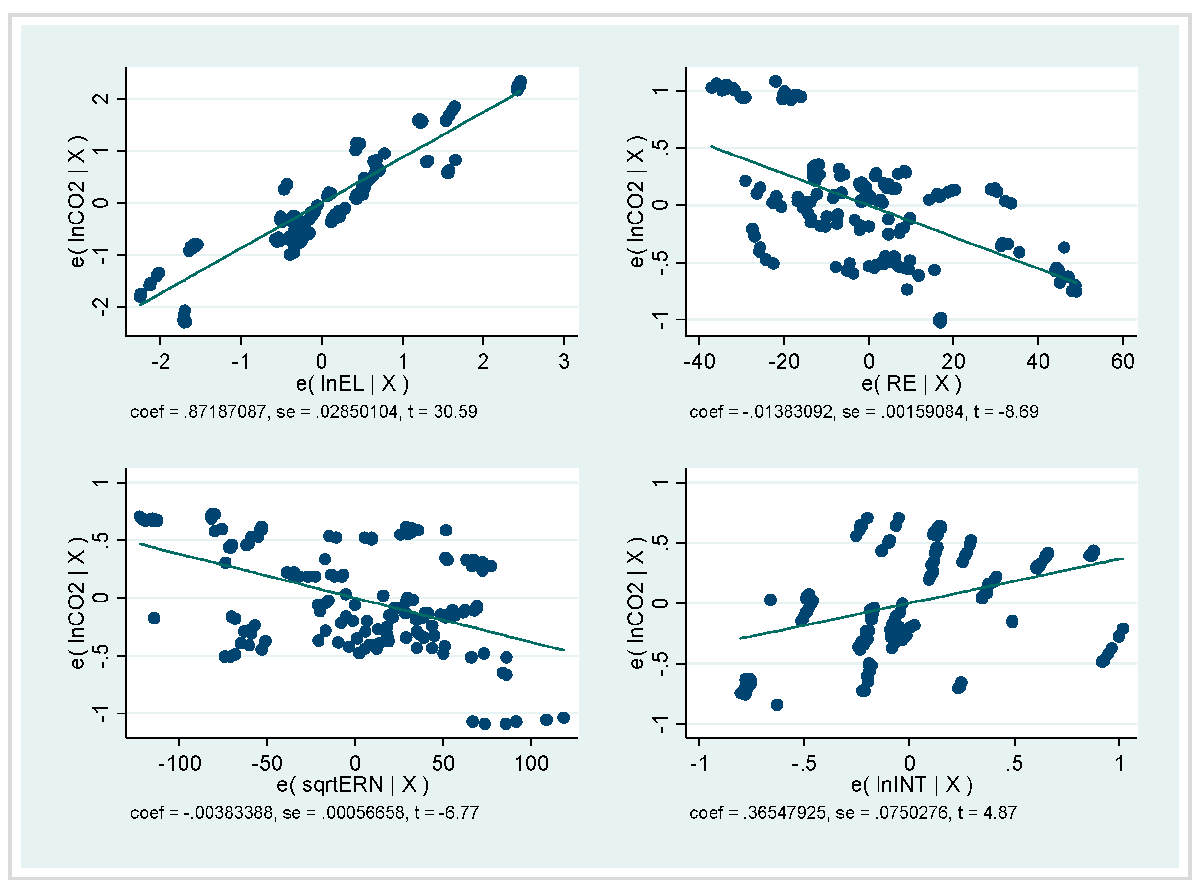 Energies 14 03691 g002