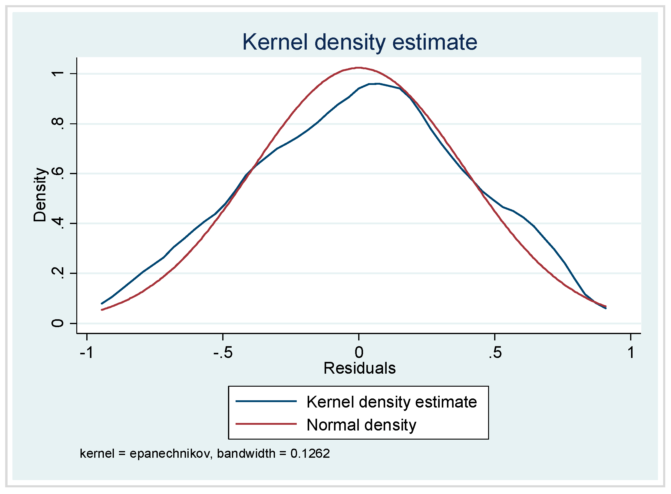 Energies 14 03691 g004