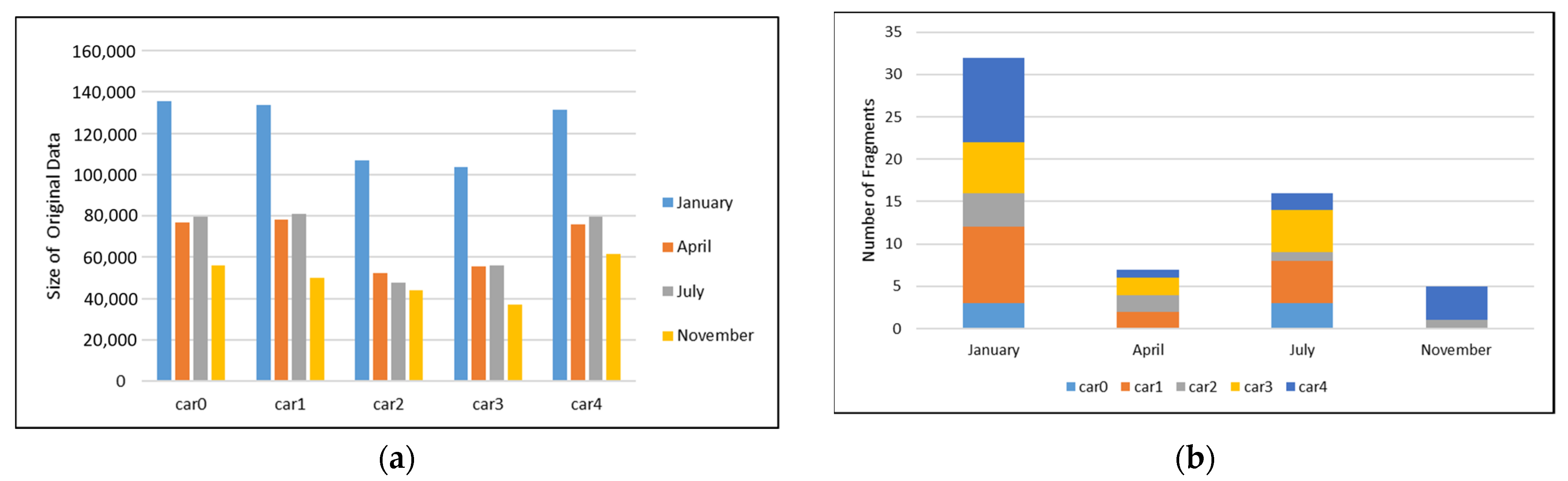 Energies 14 03692 g001 550