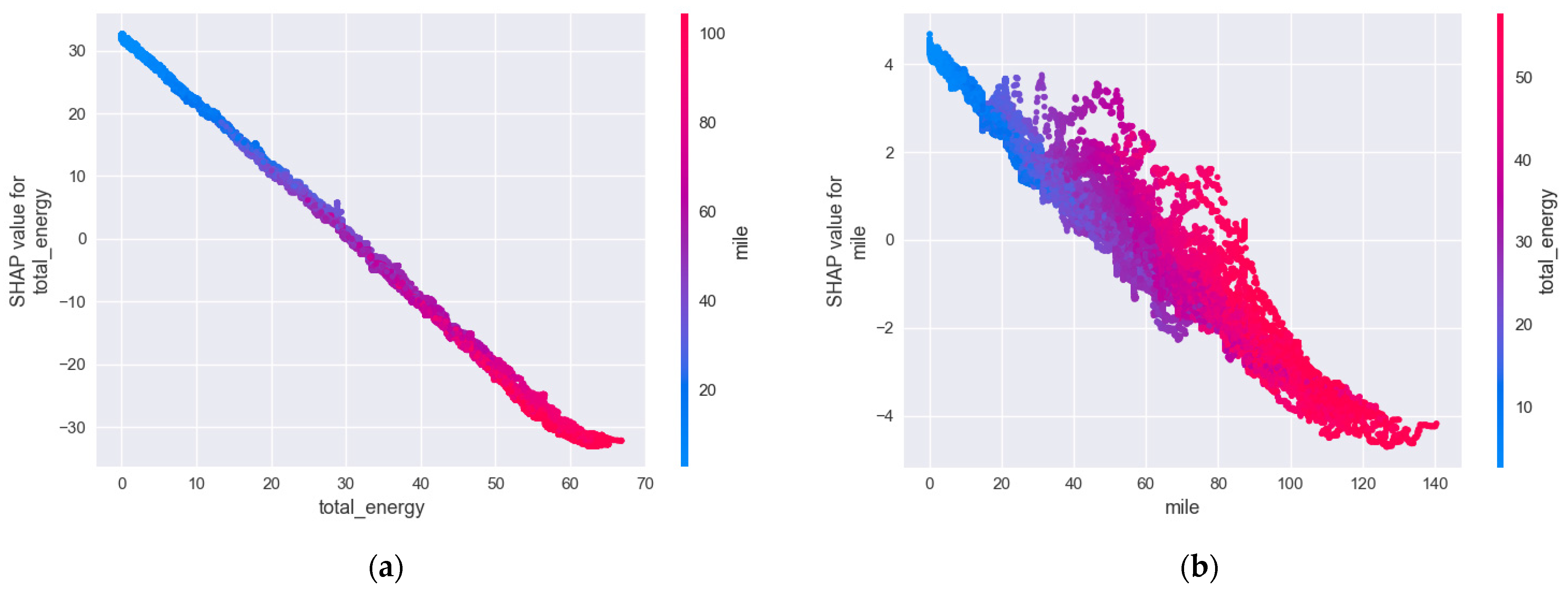 Energies 14 03692 g008 550