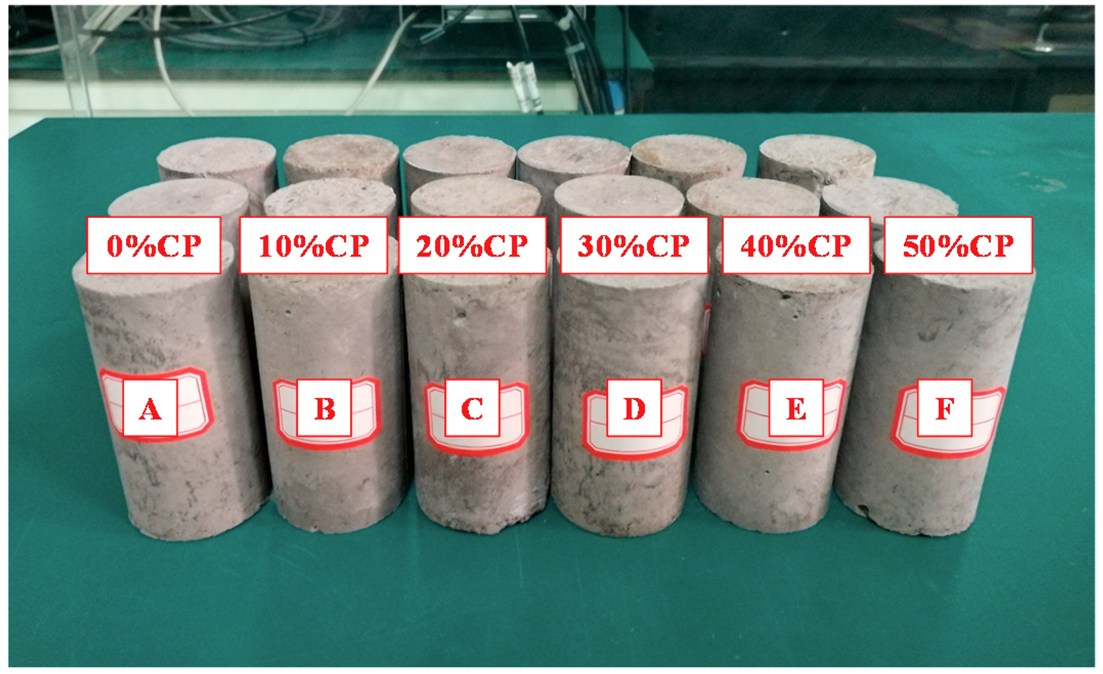 Energies 14 03693 g003