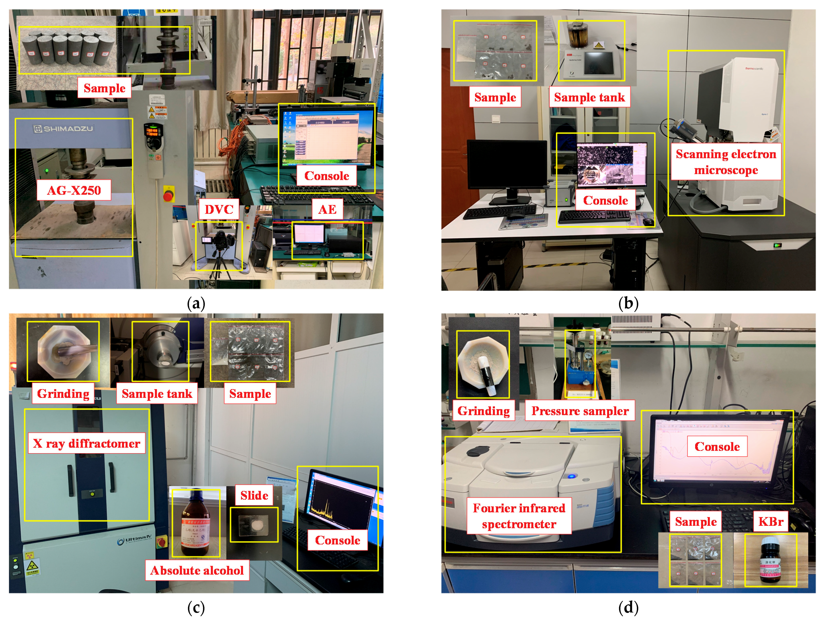 Energies 14 03693 g004
