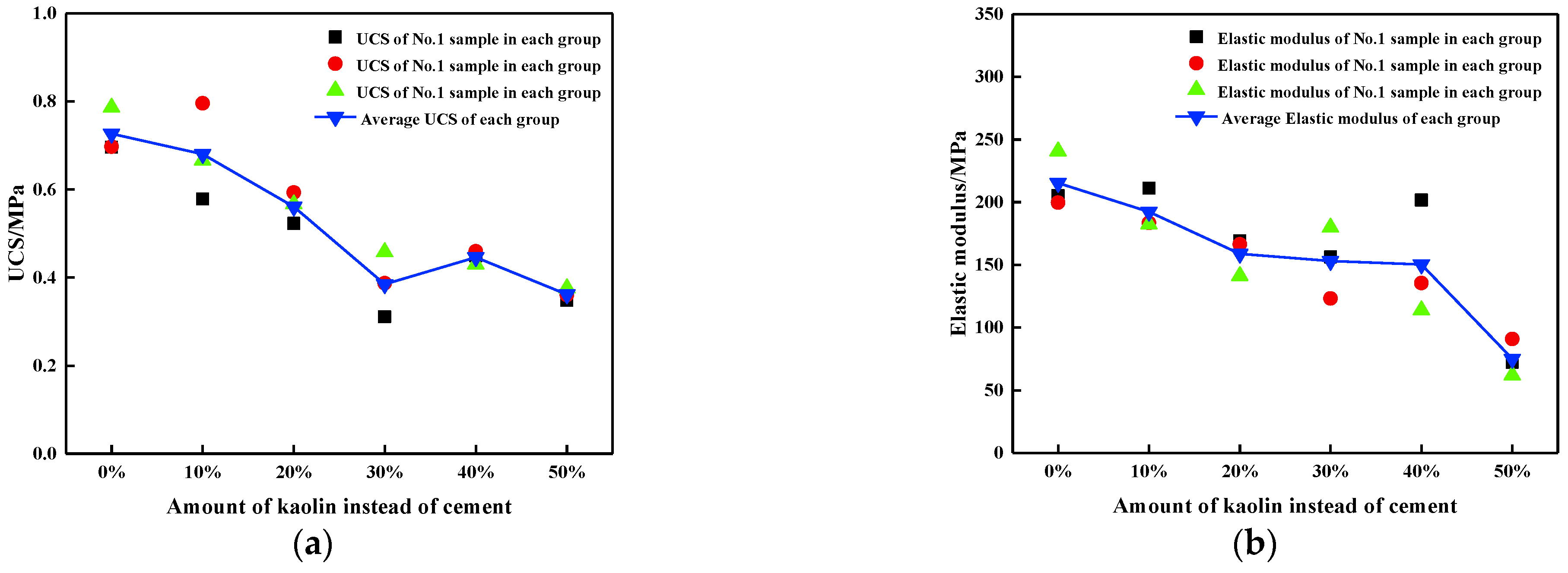 Energies 14 03693 g006a