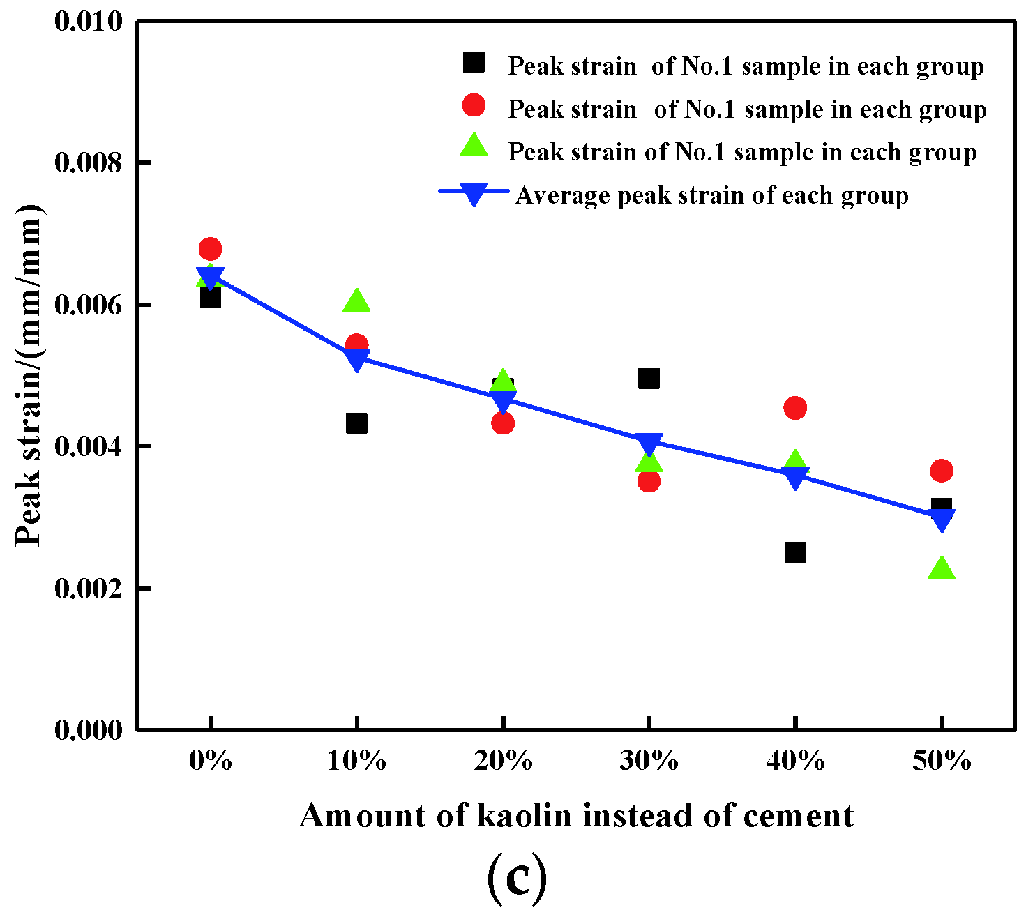 Energies 14 03693 g006b